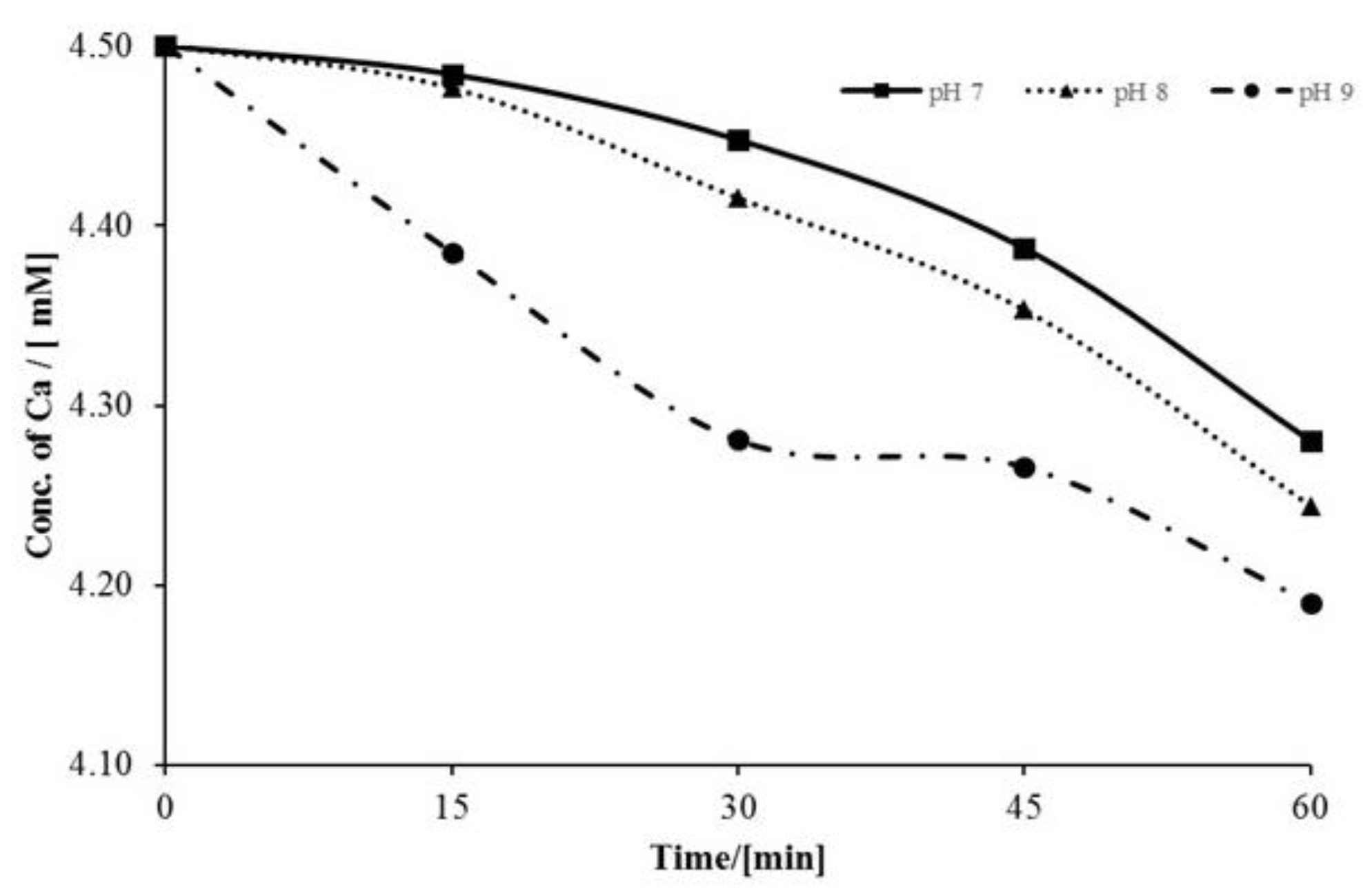 Water 13 03428 g001 Water 13 03428 g001