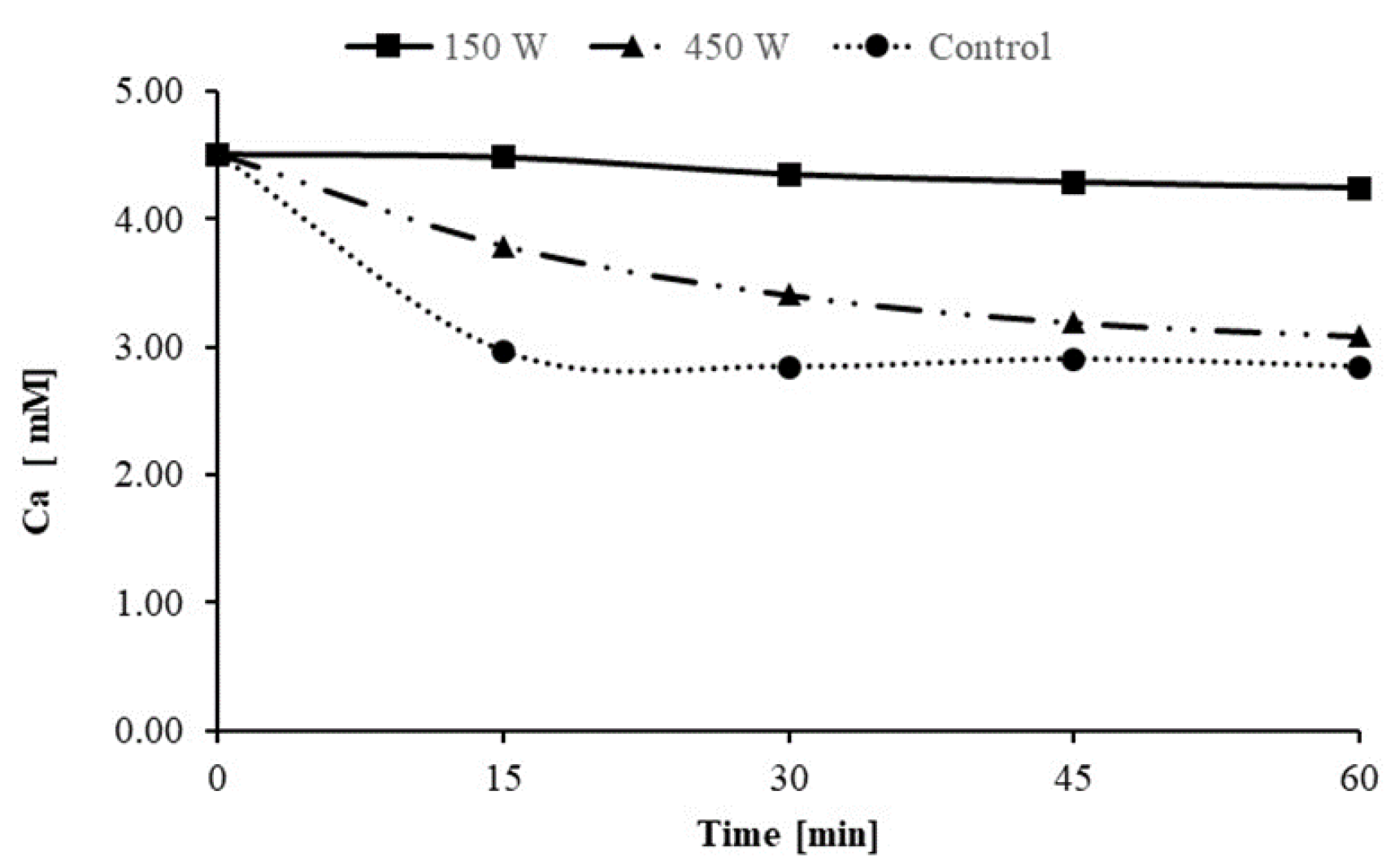 Water 13 03428 g003 Water 13 03428 g003