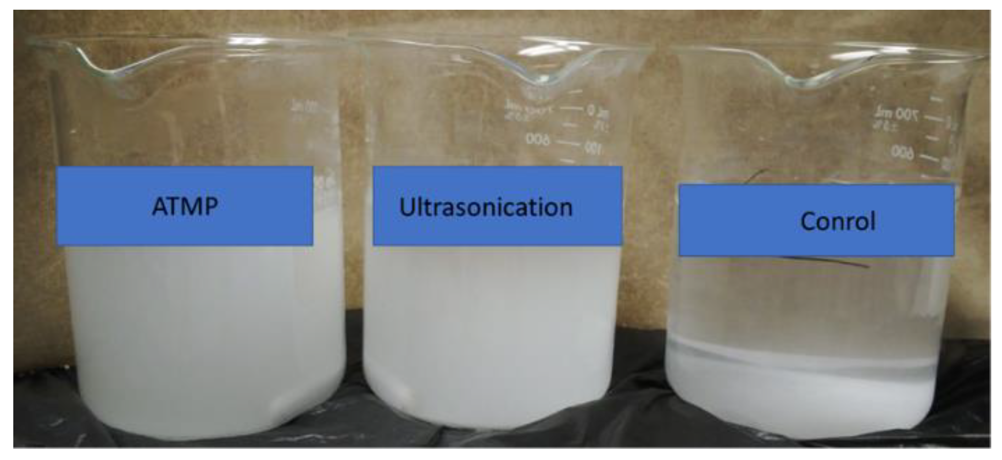 Water 13 03428 g009 Water 13 03428 g009