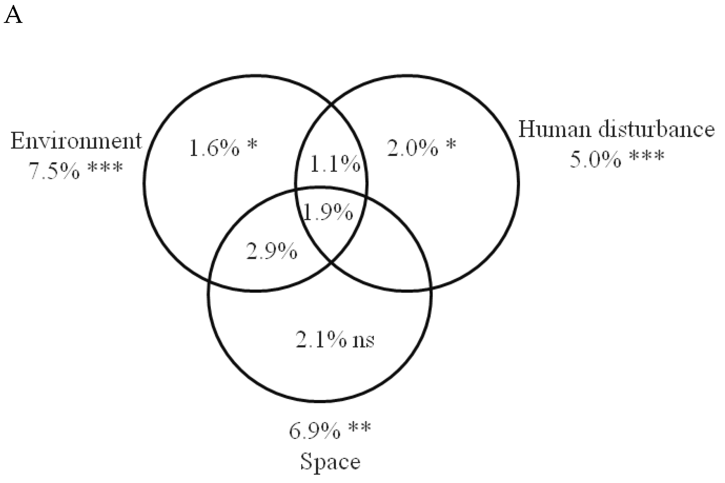 Water 13 03448 g003a