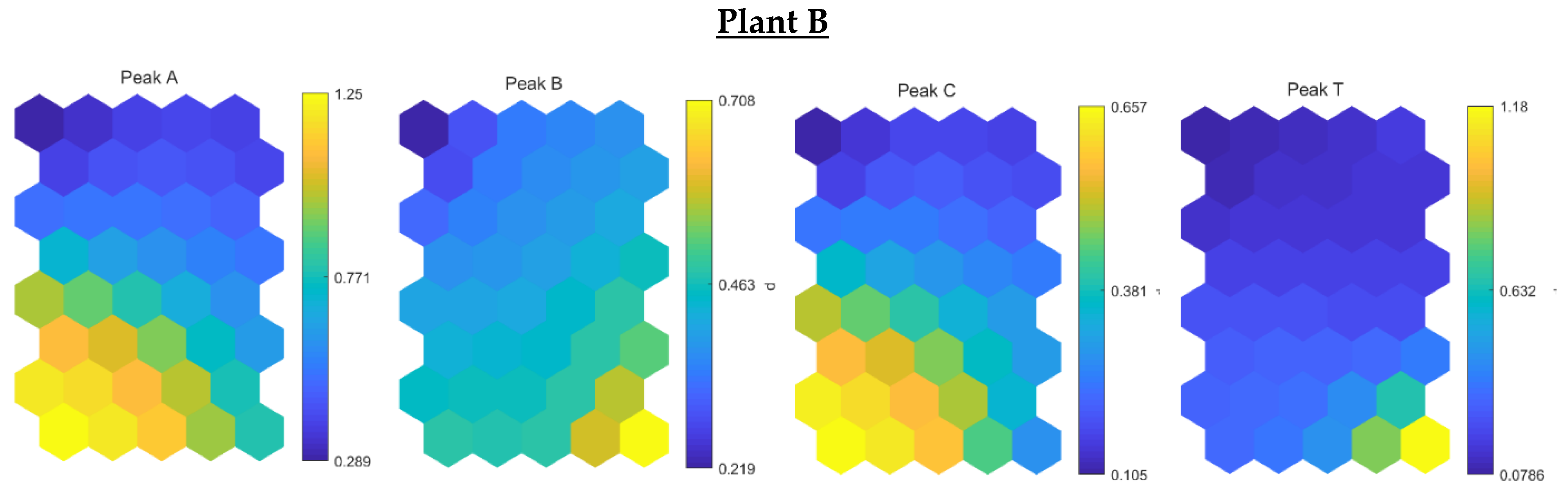 Water 13 03456 g007b