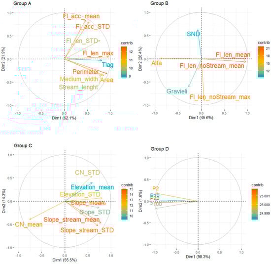 Water 13 03458 g0a1 550