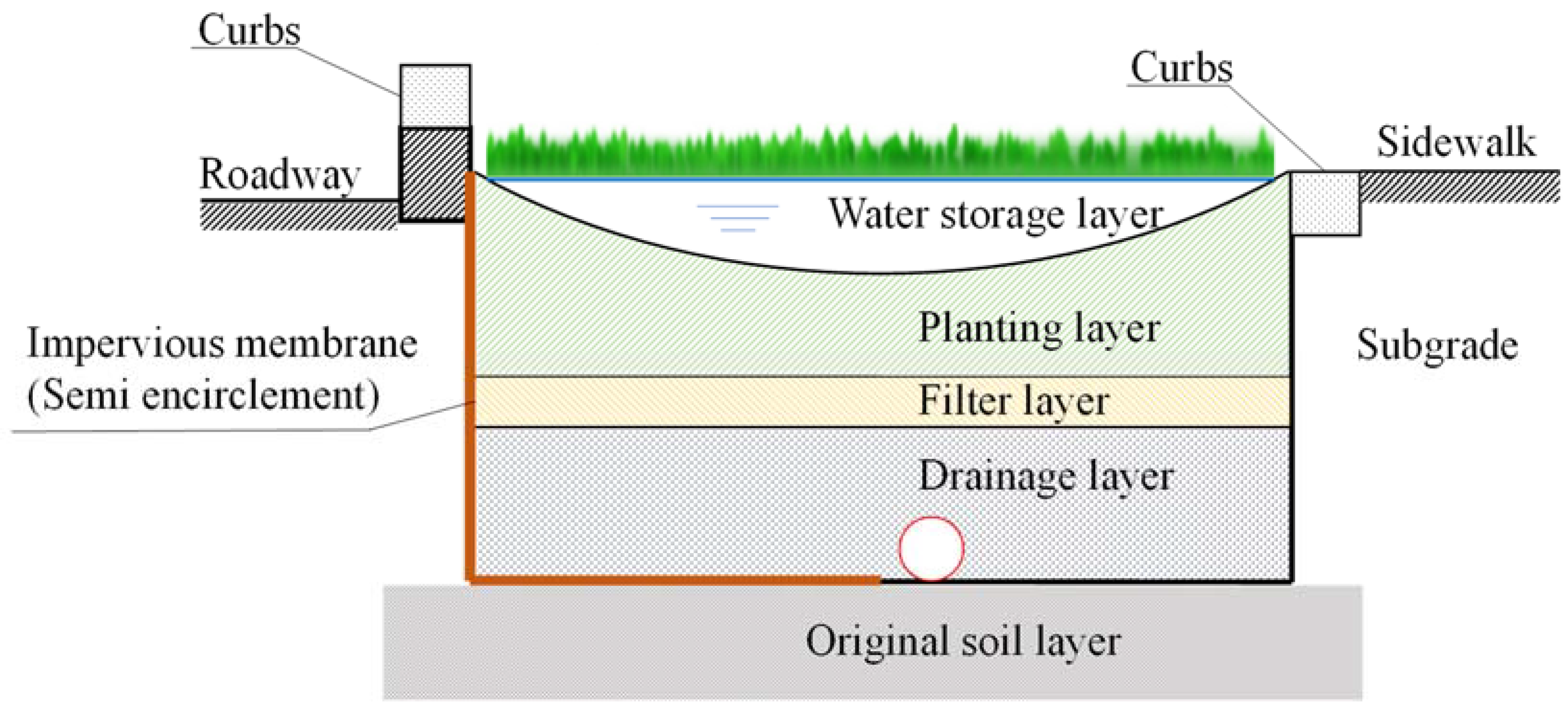 Water 13 03466 g001 Water 13 03466 g001