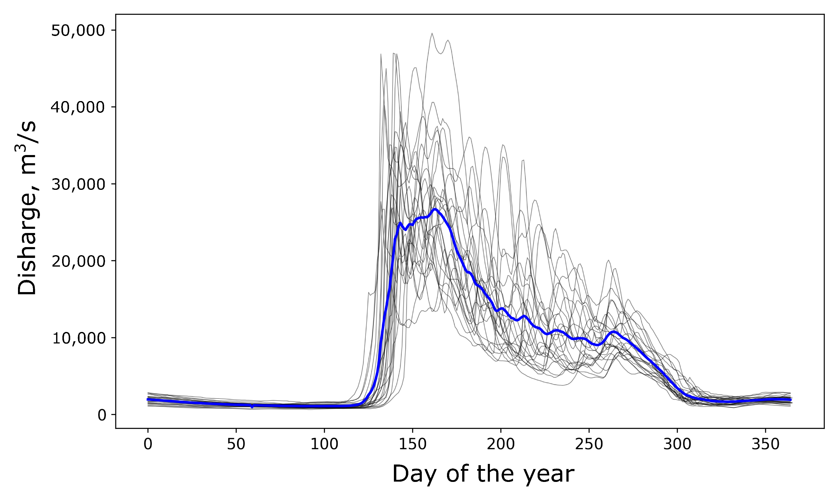 Water 13 03482 g002 Water 13 03482 g002