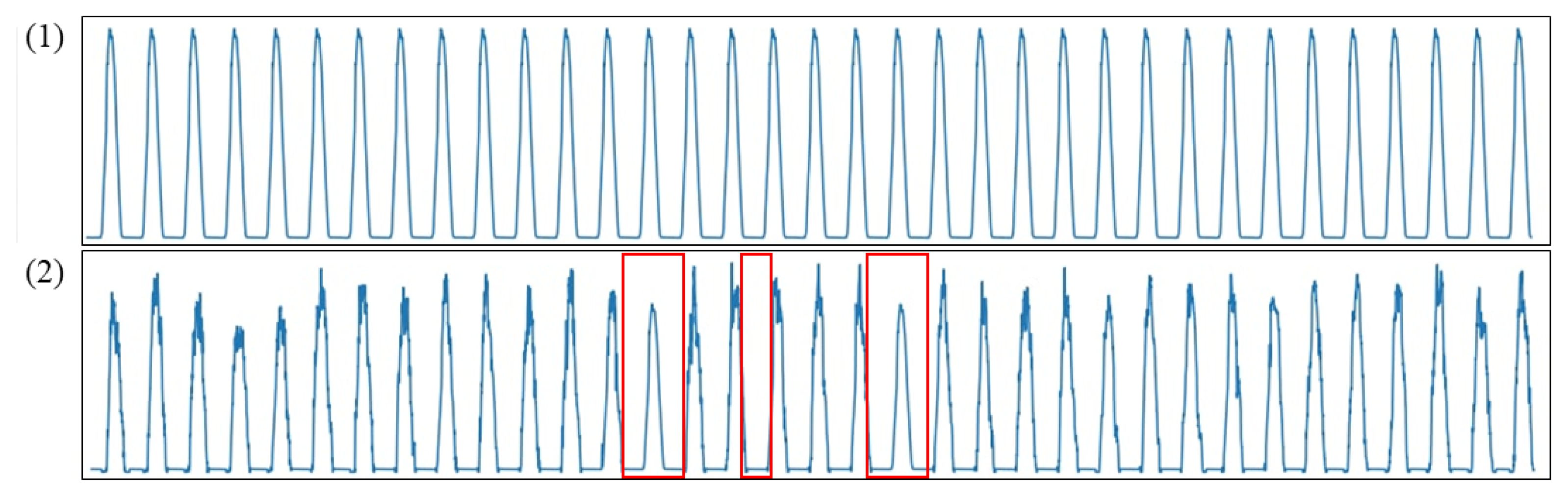 Water 13 03482 g005 Water 13 03482 g005