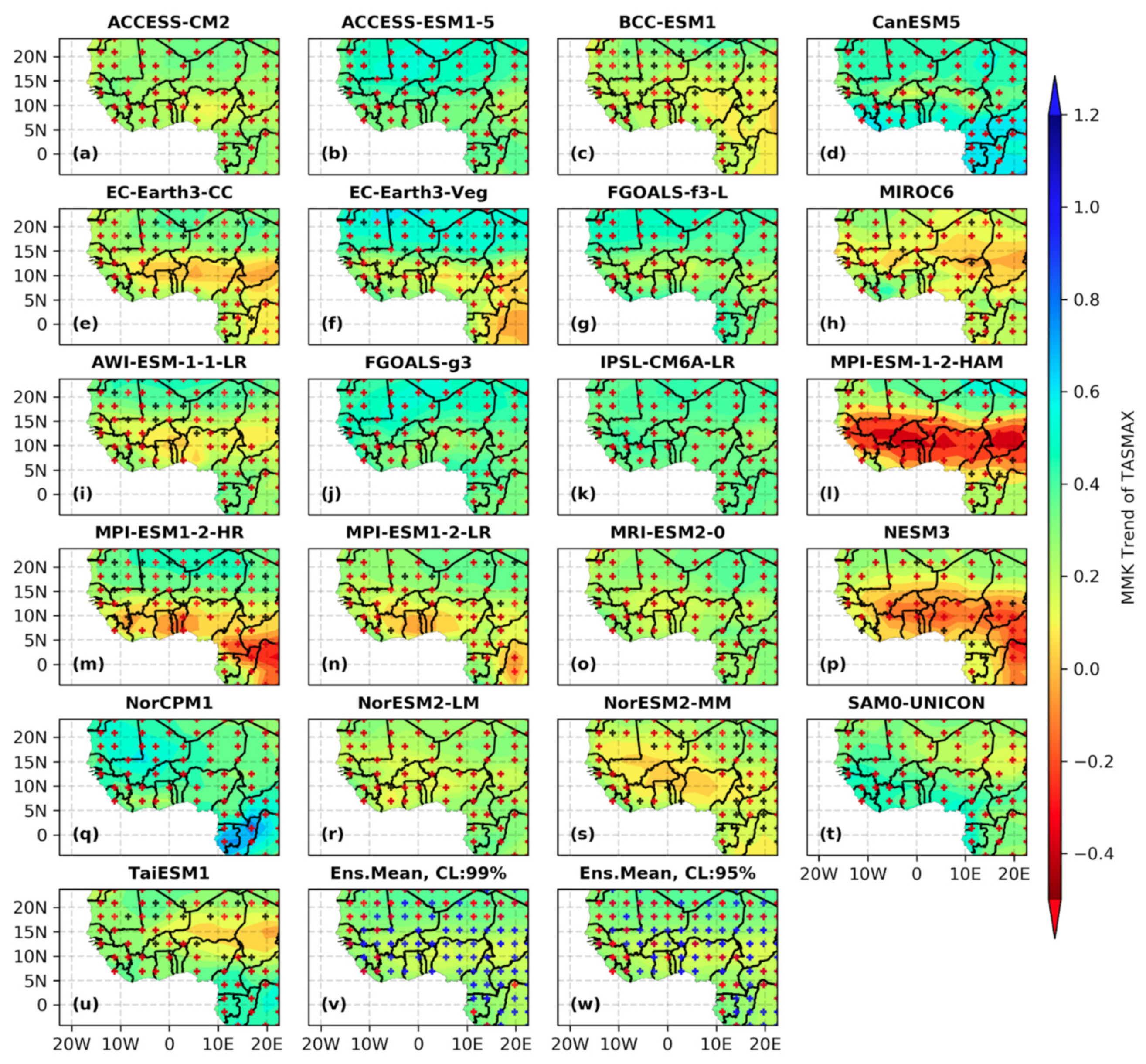 Water 13 03506 g009 Water 13 03506 g009