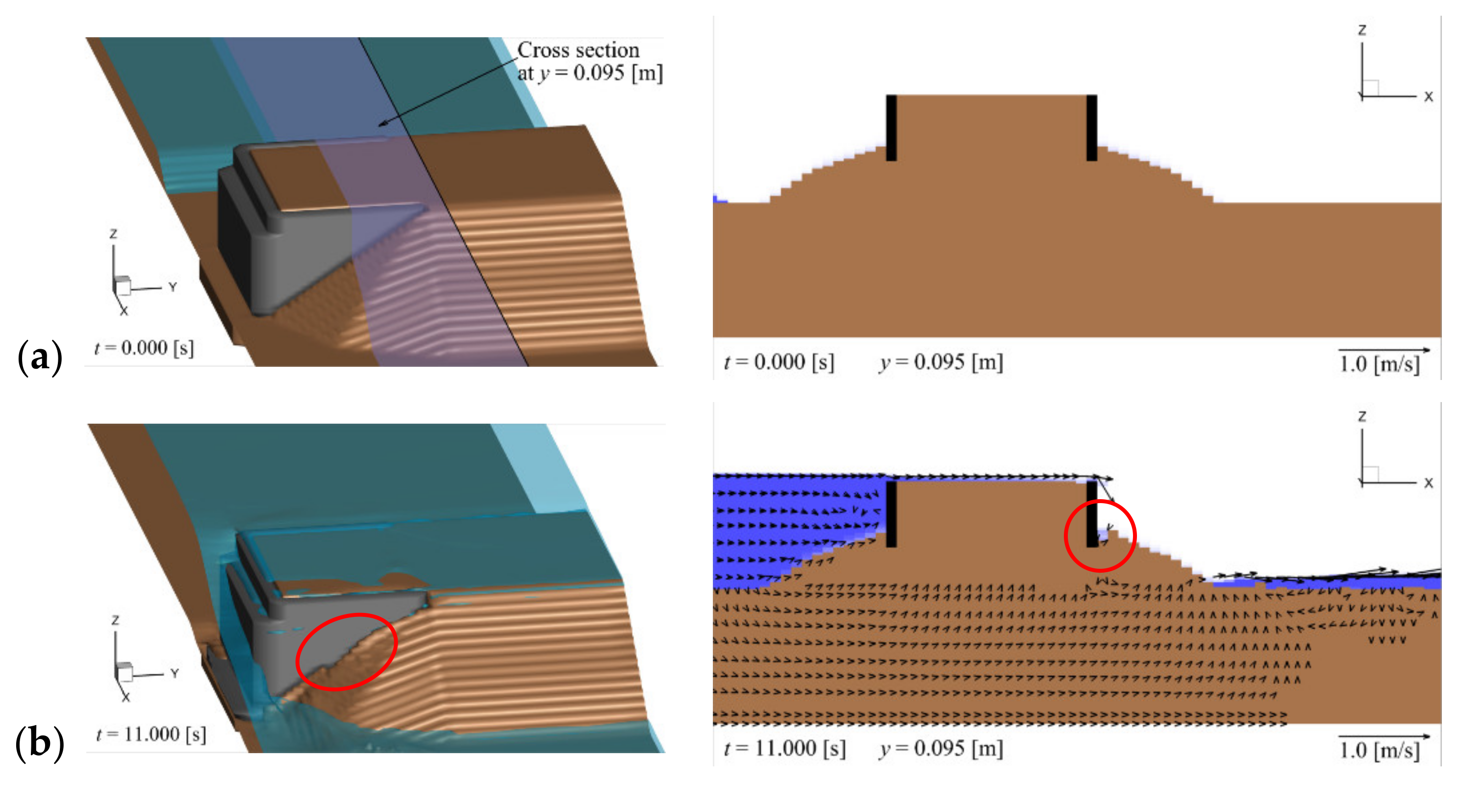 Water 13 03529 g004a