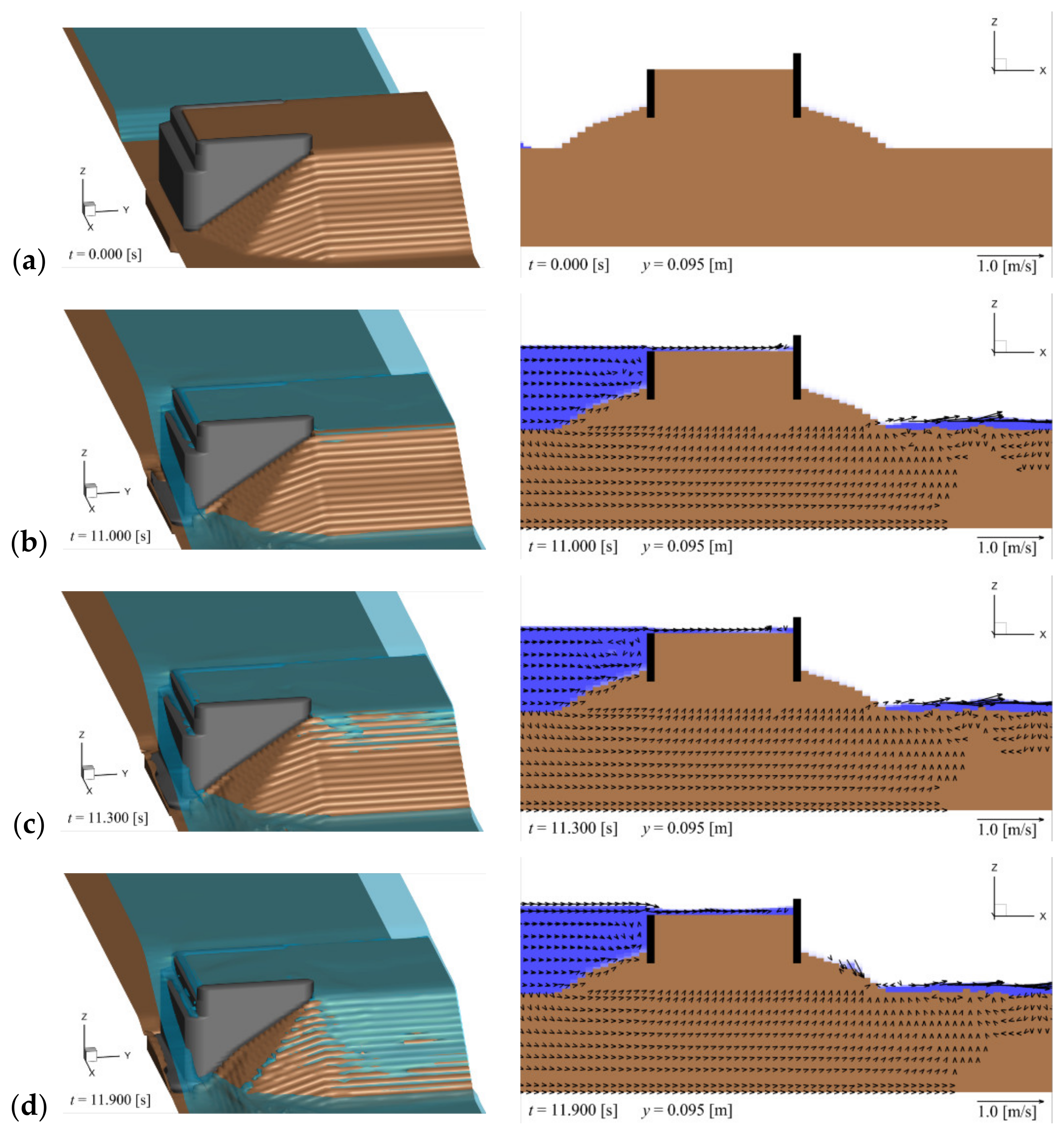 Water 13 03529 g013a