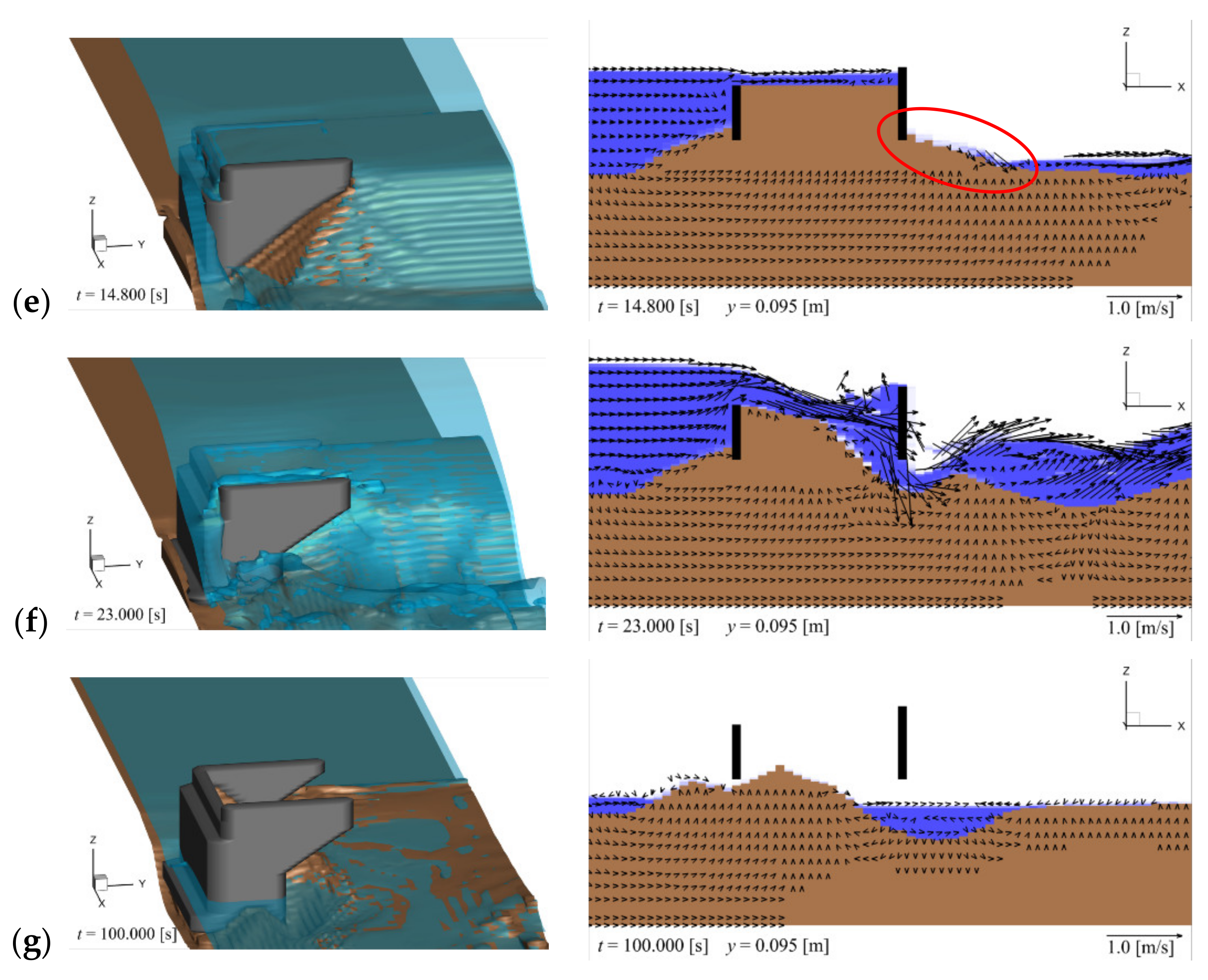 Water 13 03529 g013b