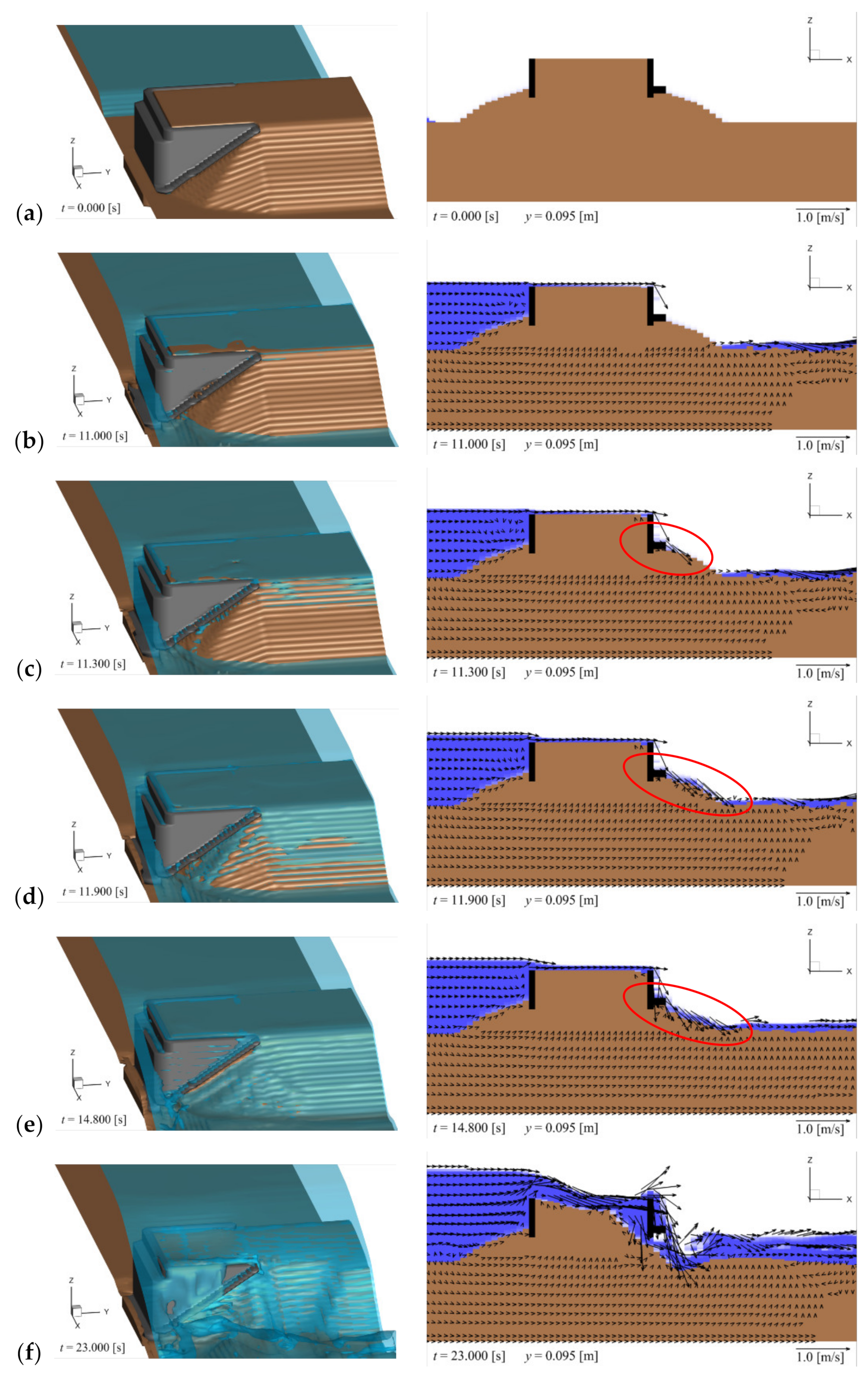 Water 13 03529 g015a