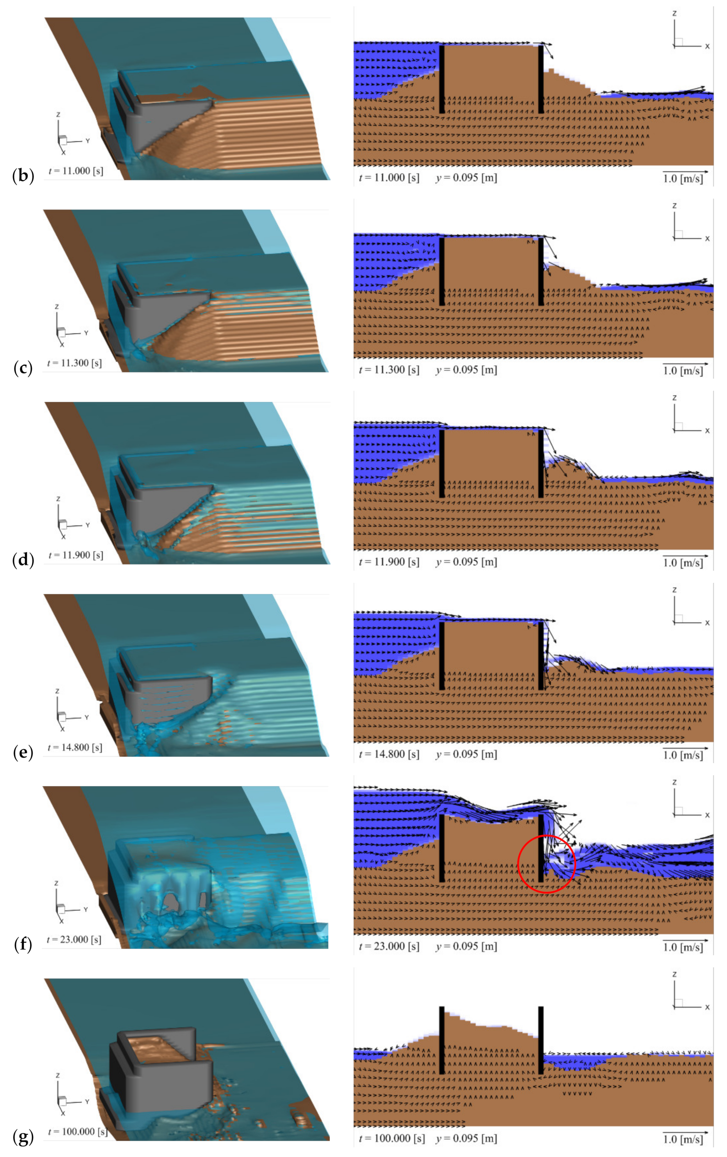 Water 13 03529 g017b
