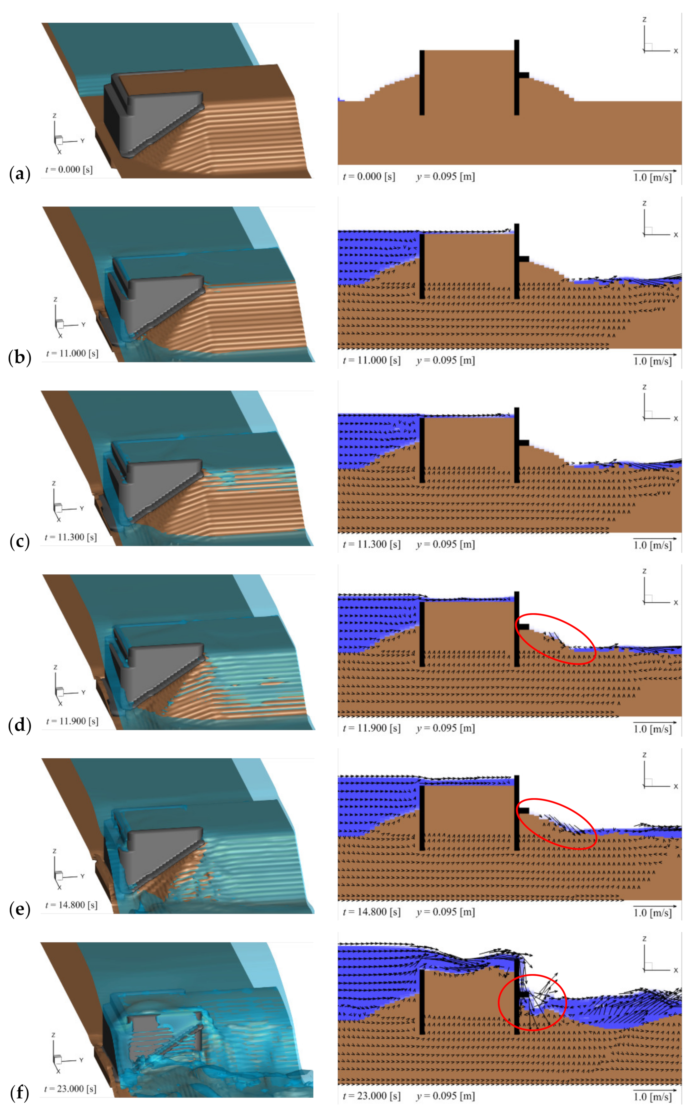 Water 13 03529 g019a