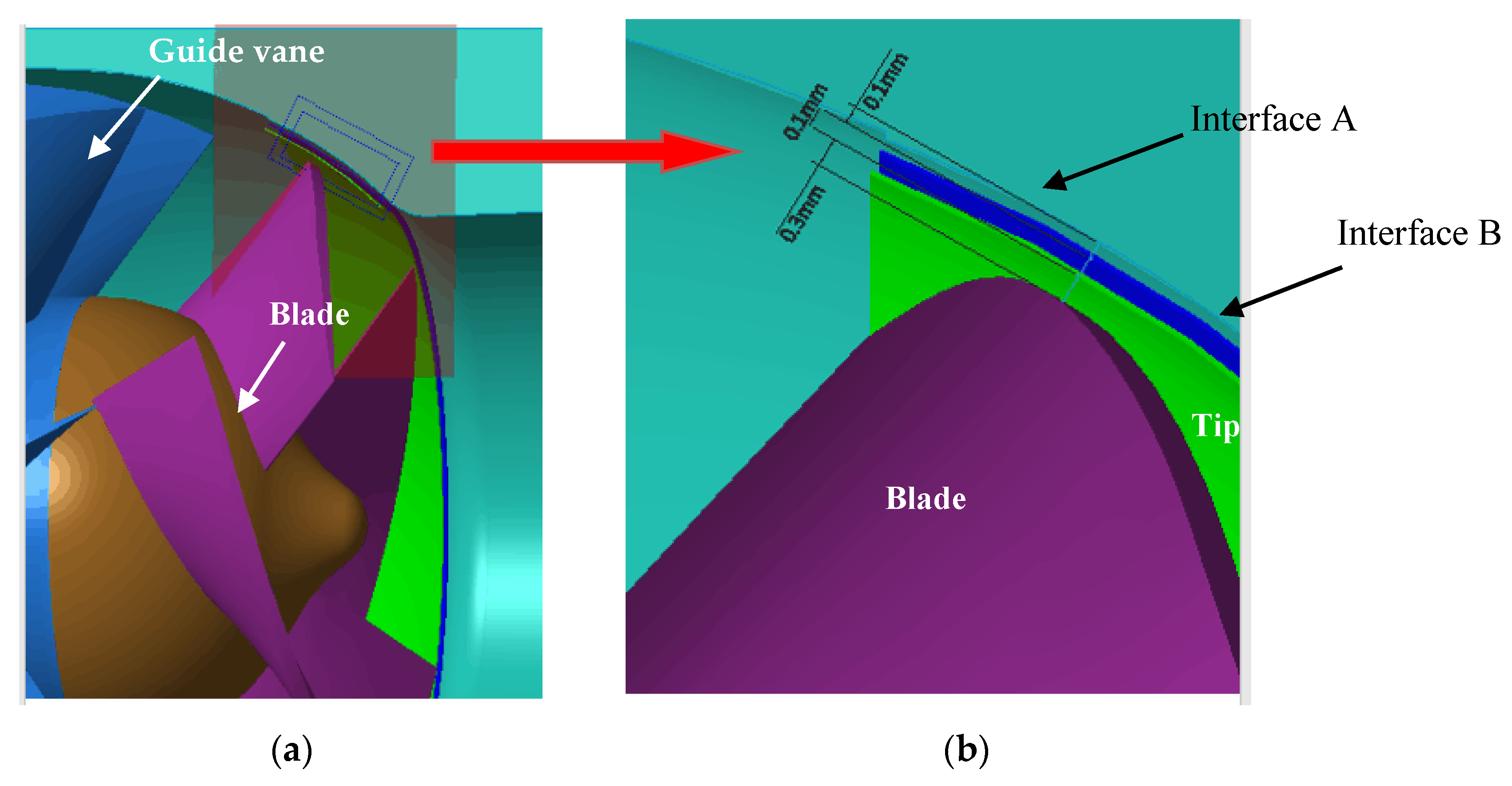 Water 13 03575 g004 Water 13 03575 g004