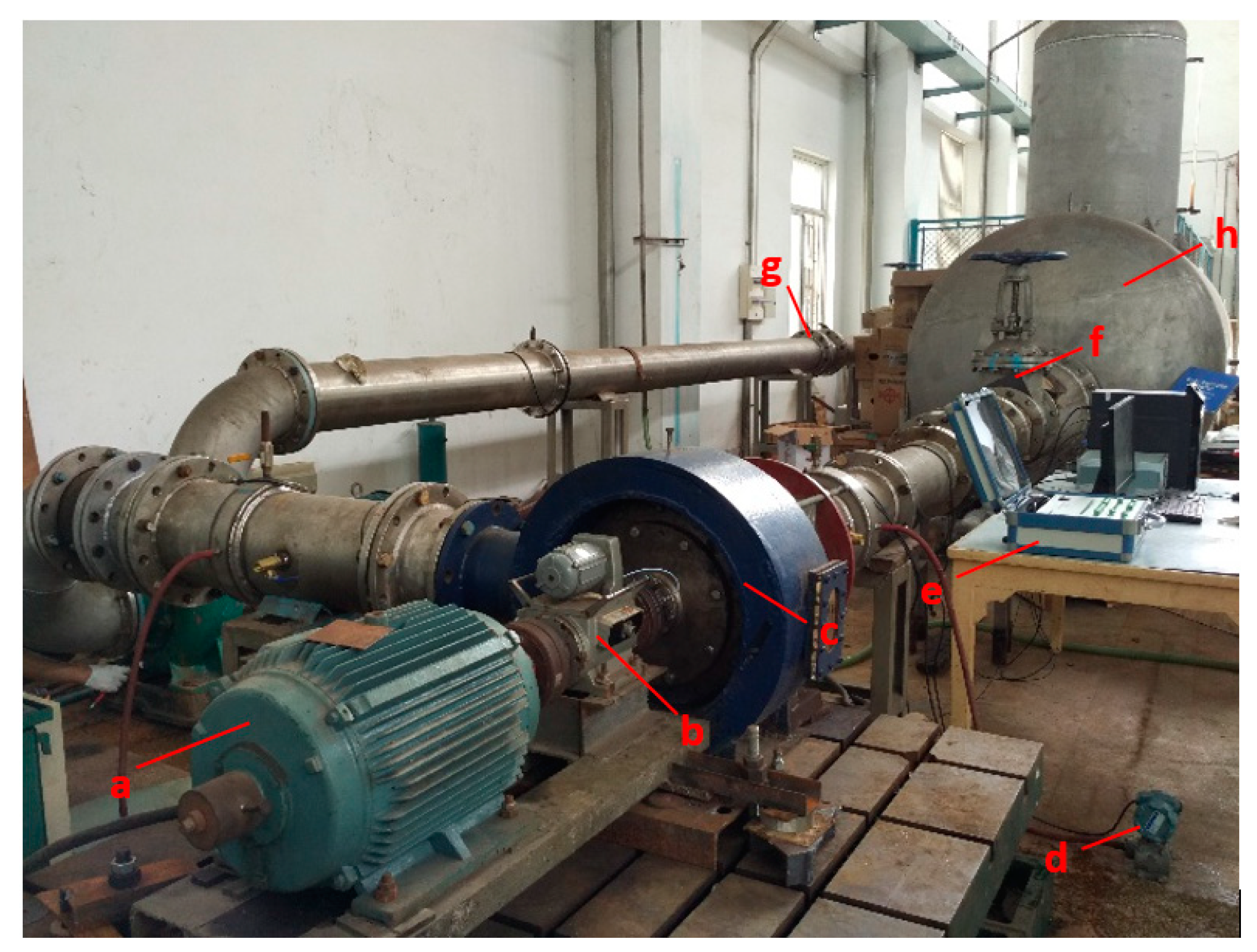 Water 13 03575 g008 Water 13 03575 g008