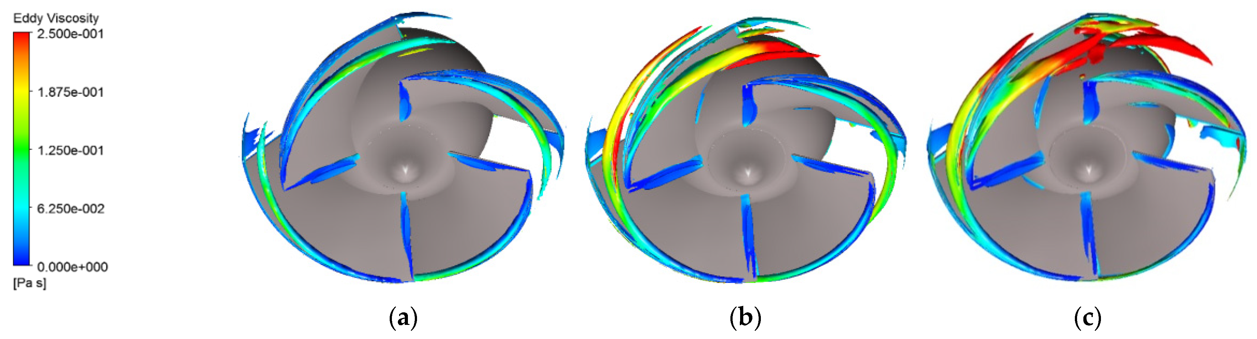 Water 13 03575 g012 Water 13 03575 g012