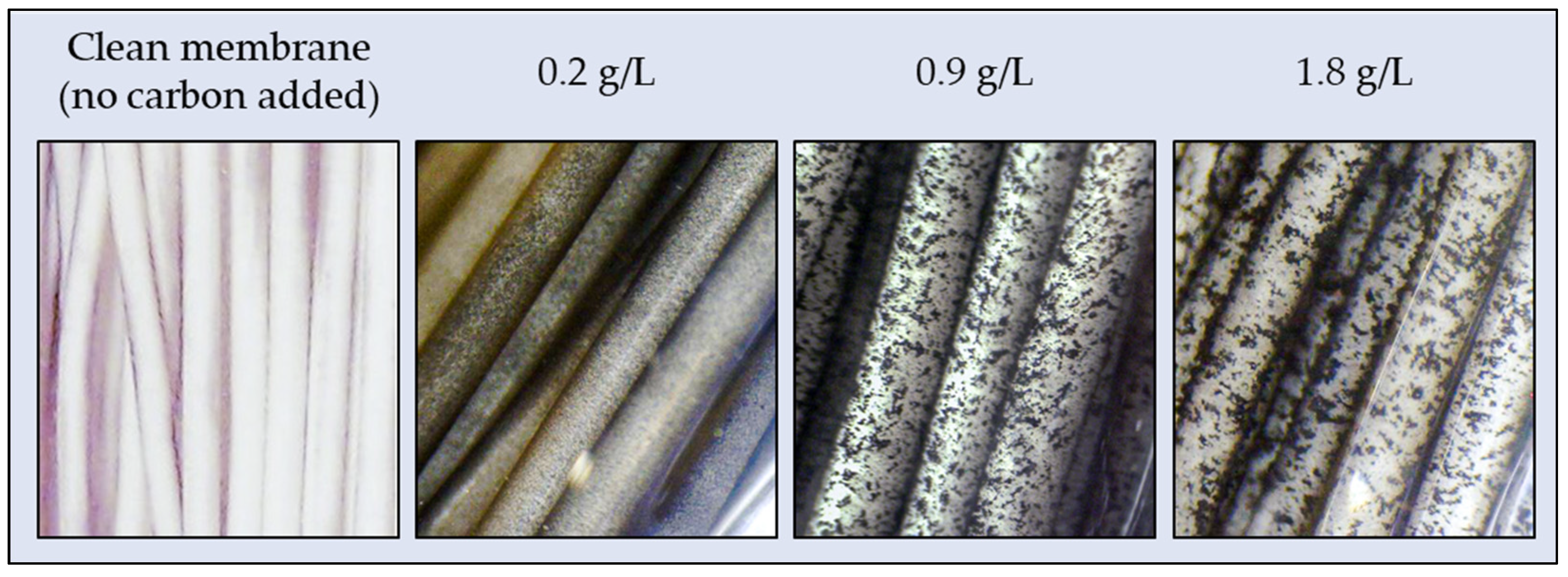 Water 13 03578 g007 Water 13 03578 g007