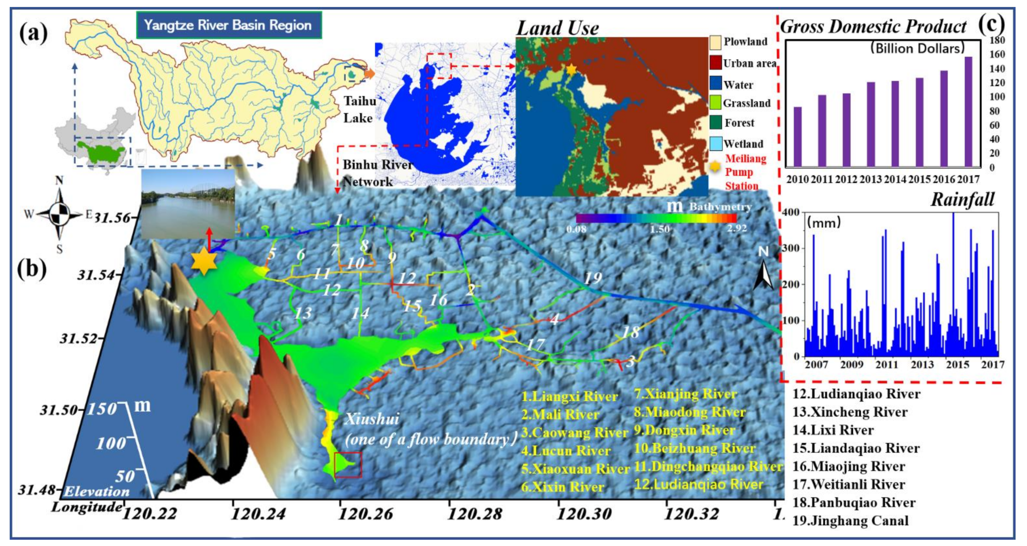 Water 13 03596 g001 Water 13 03596 g001