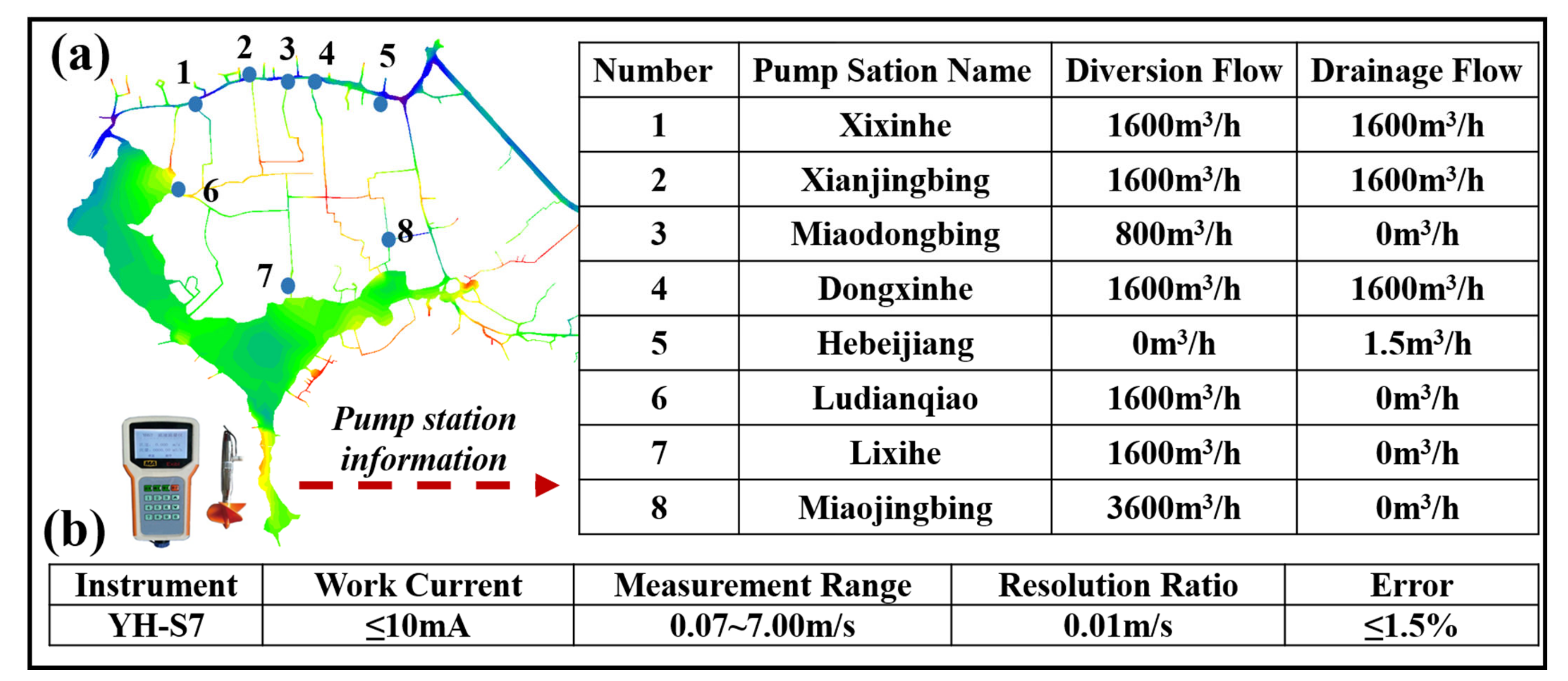 Water 13 03596 g002 Water 13 03596 g002