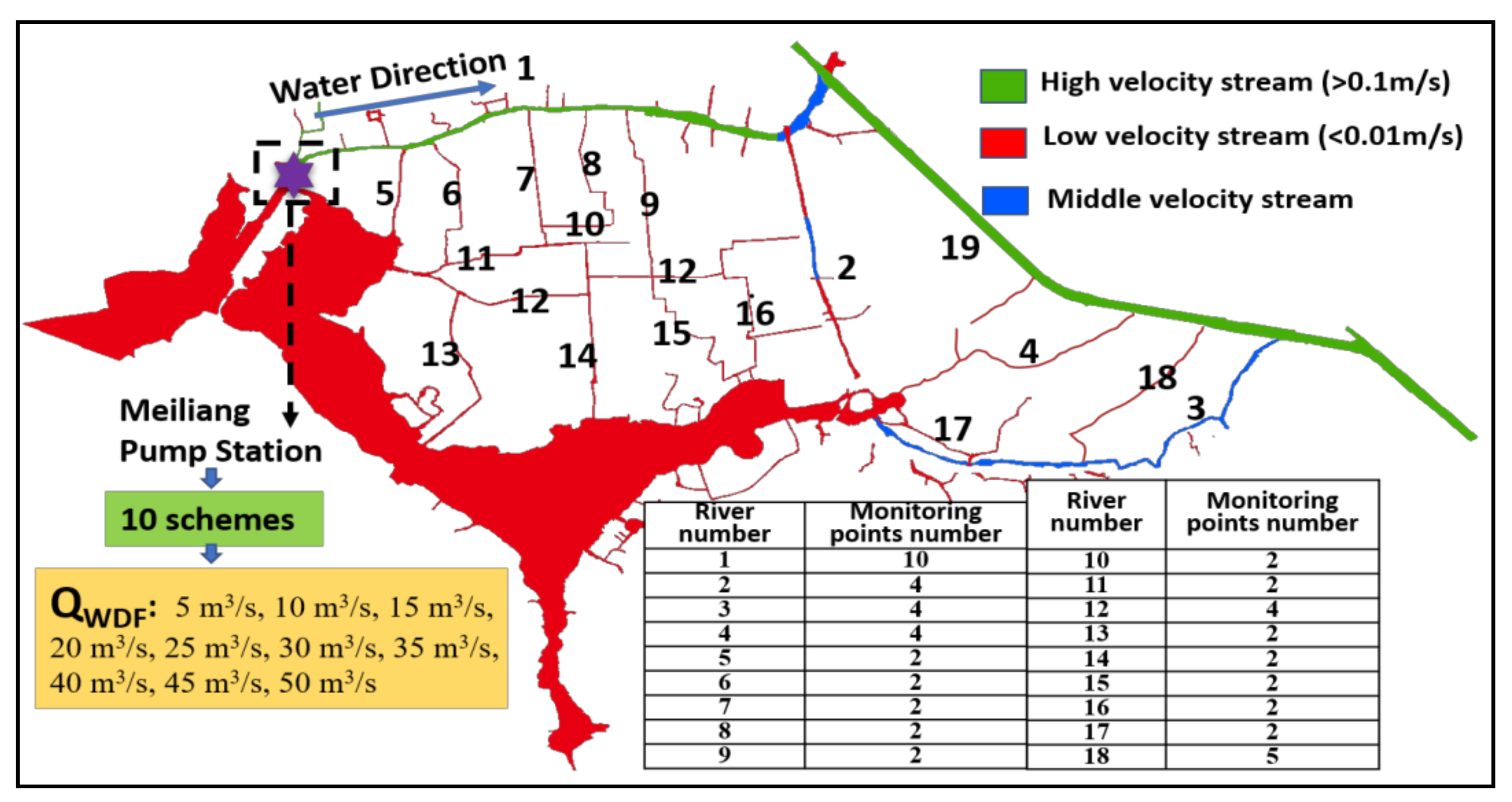 Water 13 03596 g003 Water 13 03596 g003