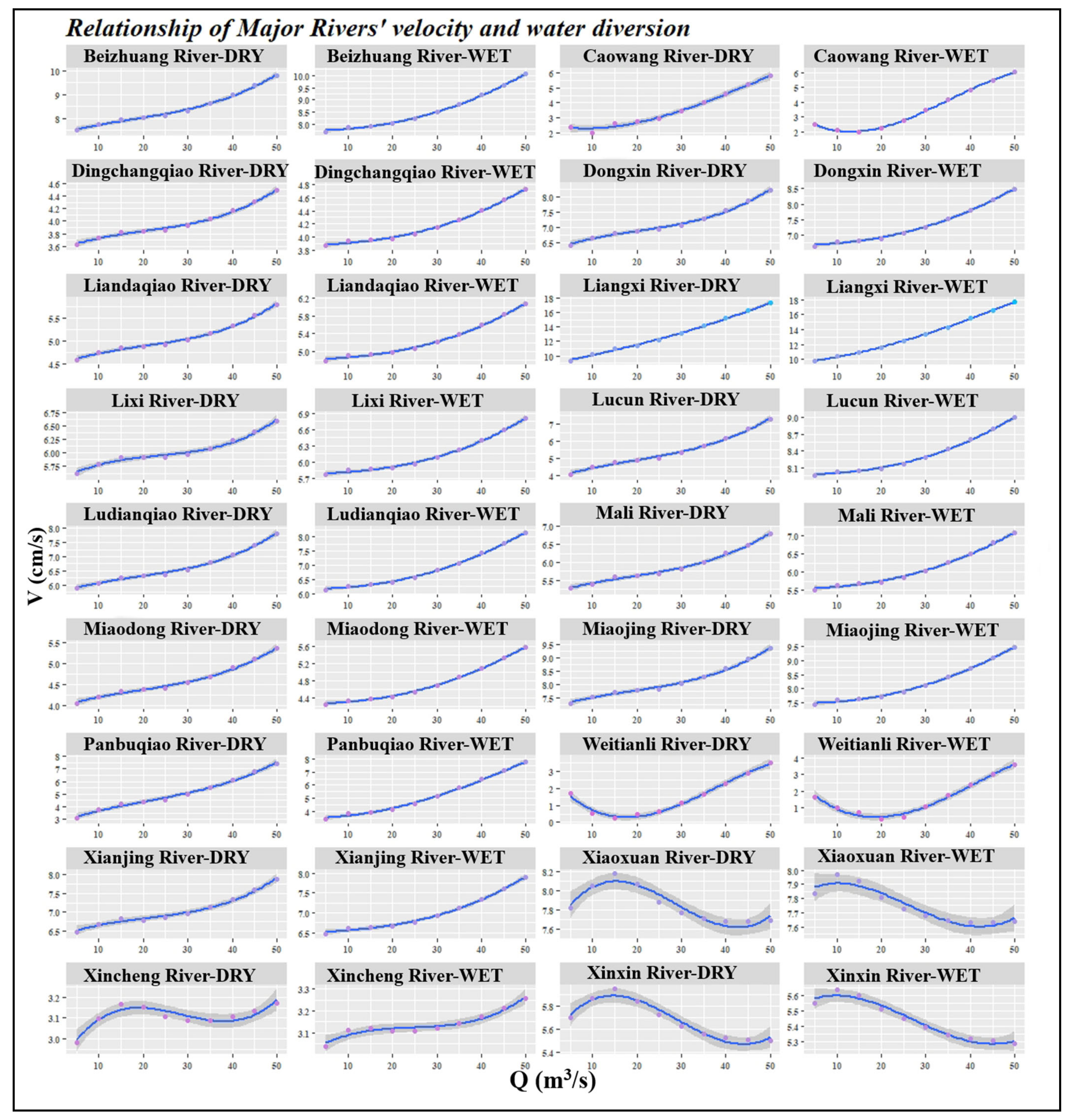 Water 13 03596 g006 Water 13 03596 g006