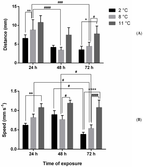 Water 13 03618 g0a1 550