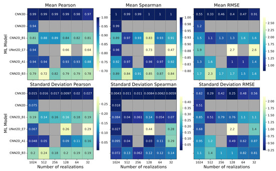 Water 13 03633 g005 550