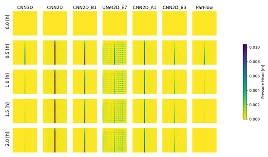 Water 13 03633 g009 550