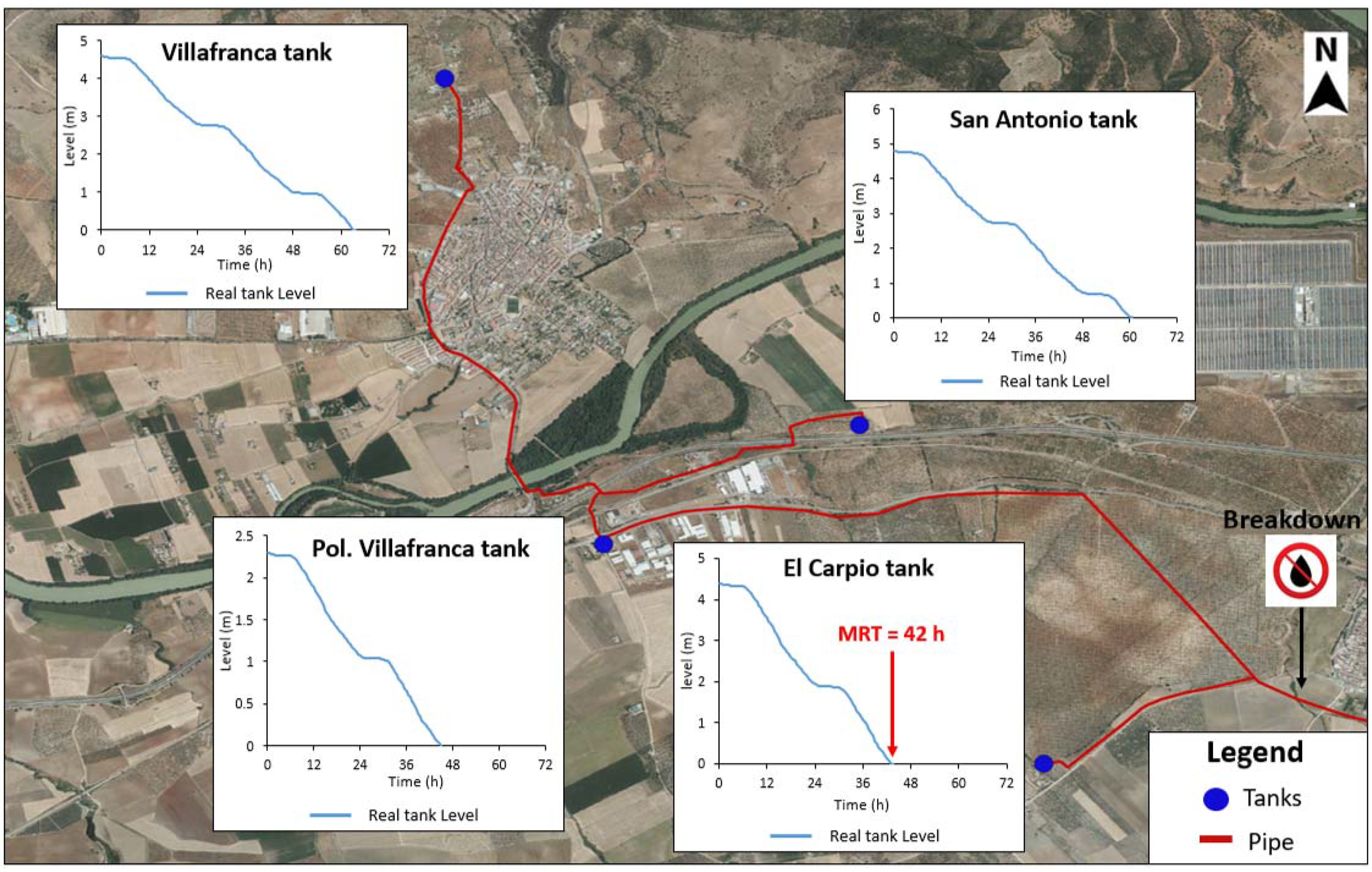 Water 13 03652 g009 Water 13 03652 g009