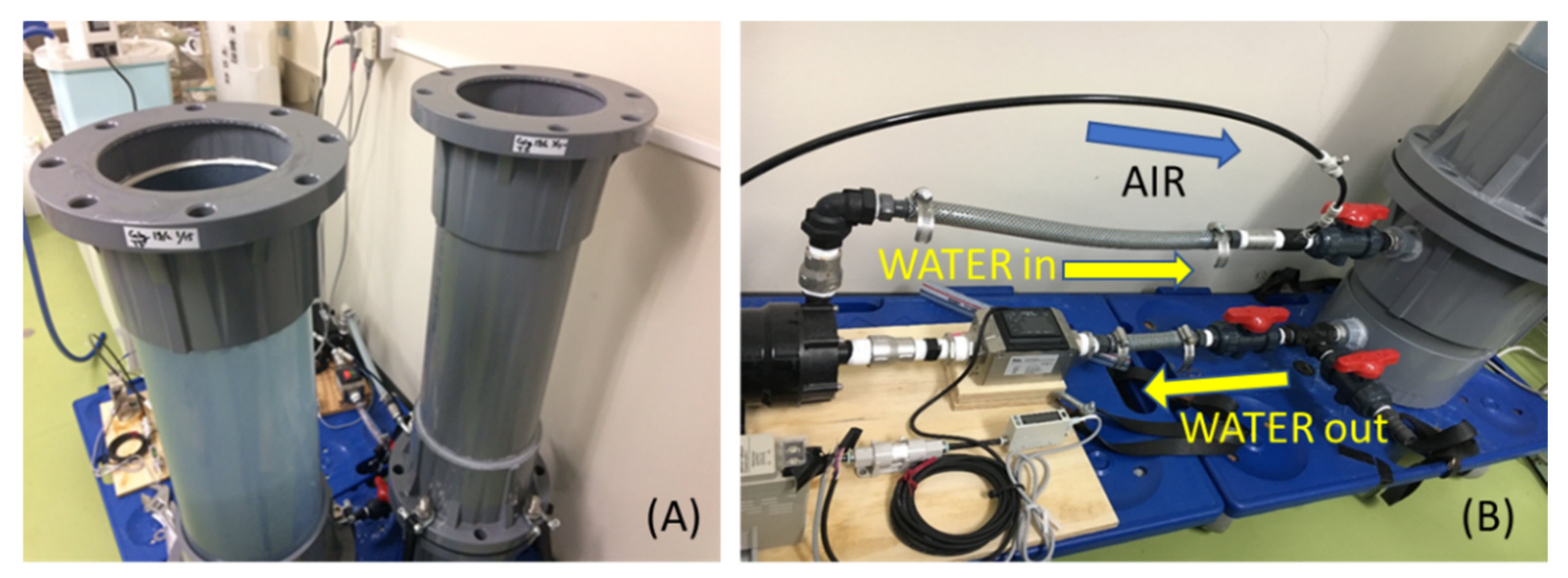 Water 13 03661 g001 Water 13 03661 g001