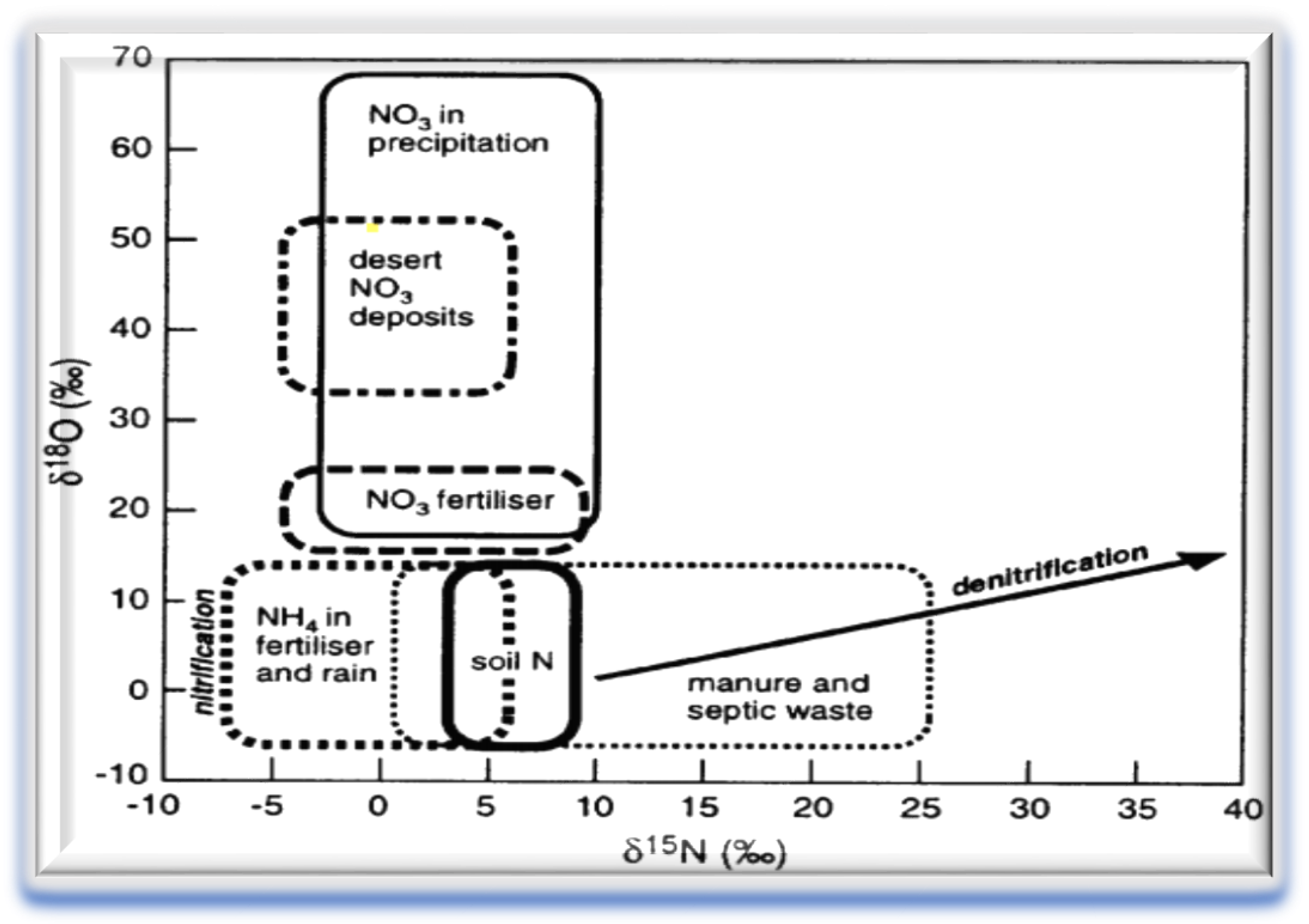Water 14 00035 g003 Water 14 00035 g003