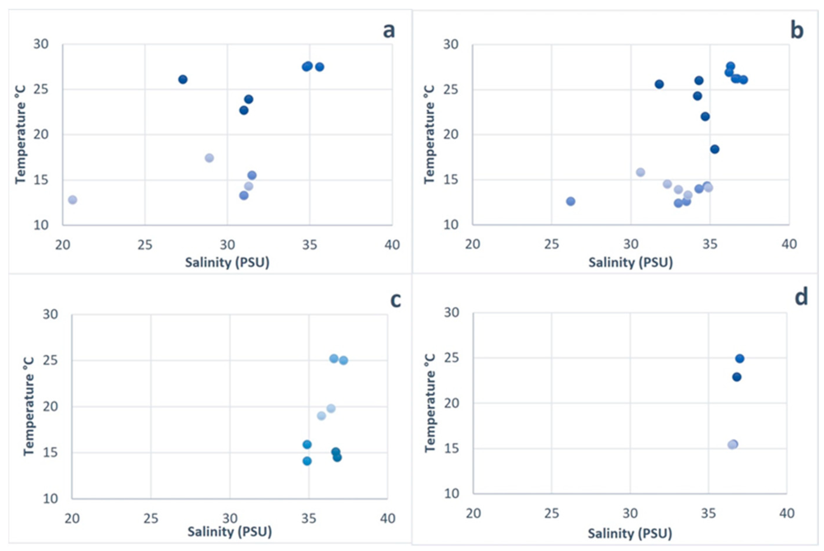 Water 14 00108 g002 Water 14 00108 g002