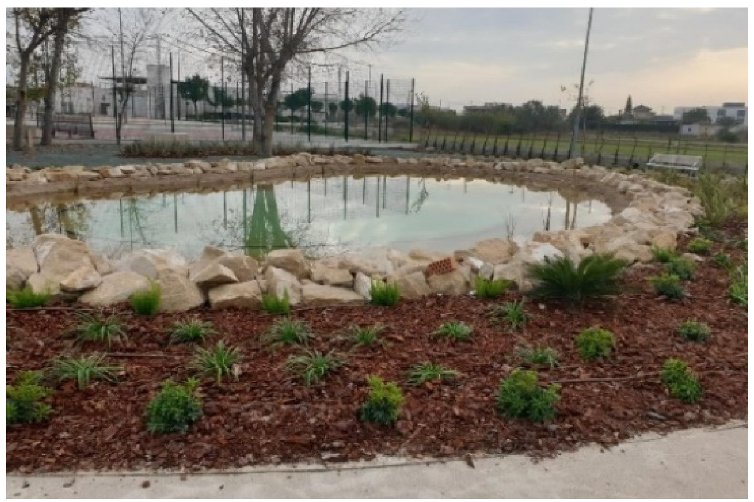 Water 14 00146 g007 Water 14 00146 g007