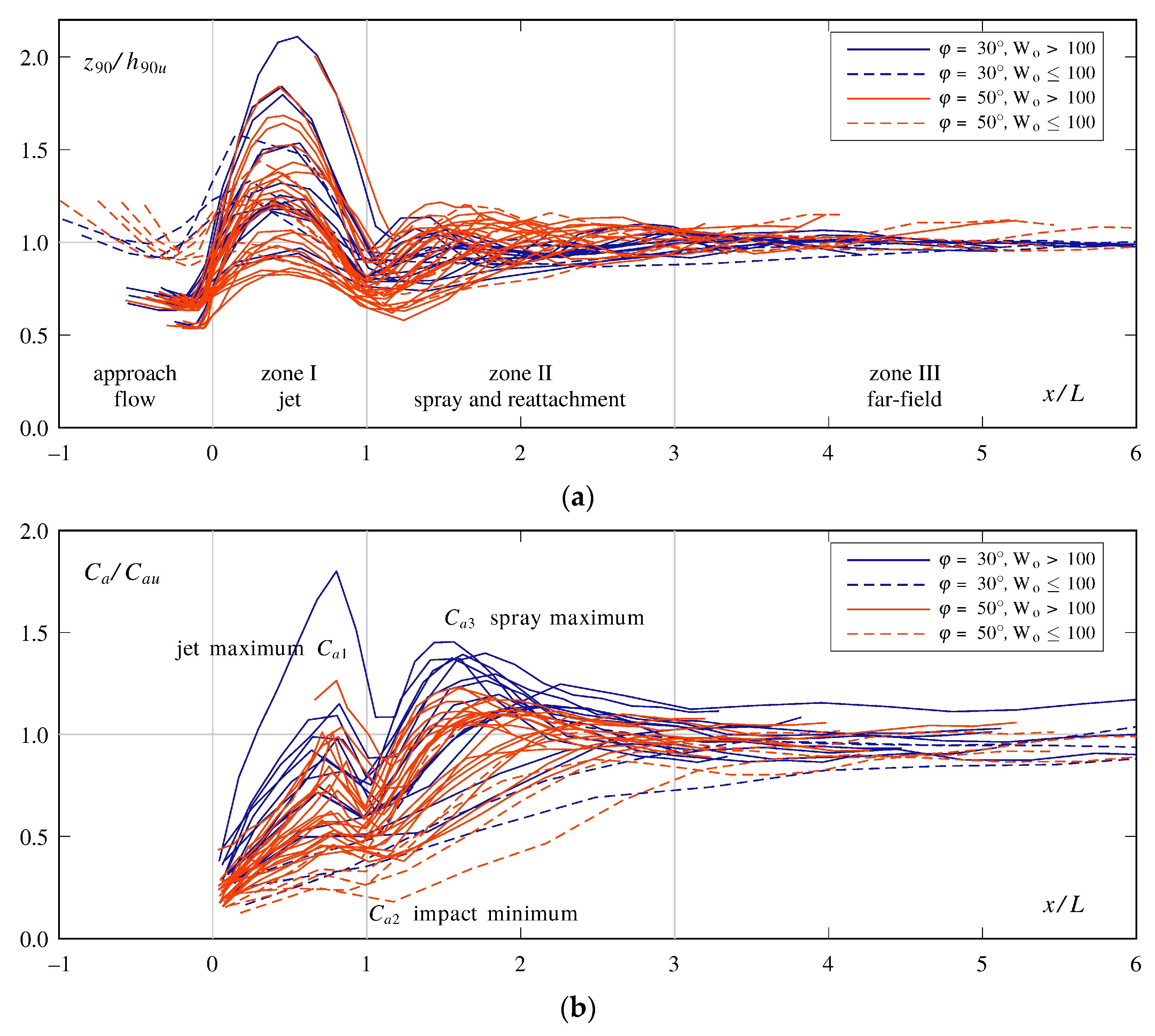 Water 14 00153 g005a