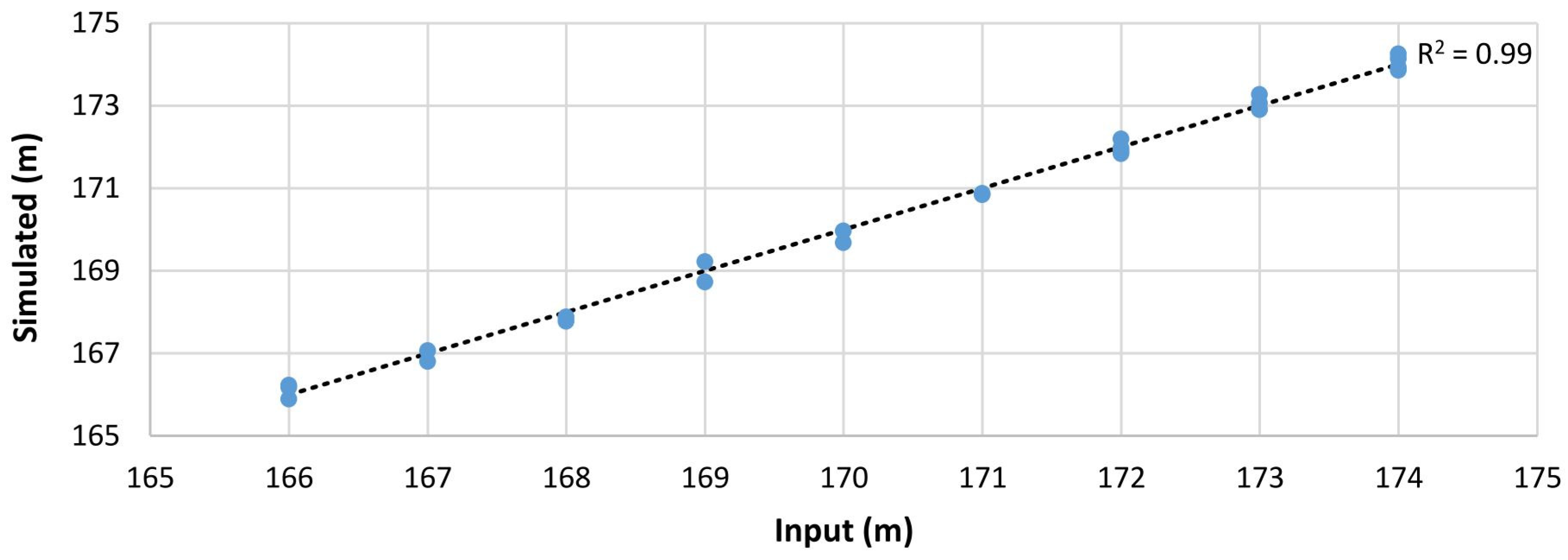 Water 14 00255 g004 Water 14 00255 g004