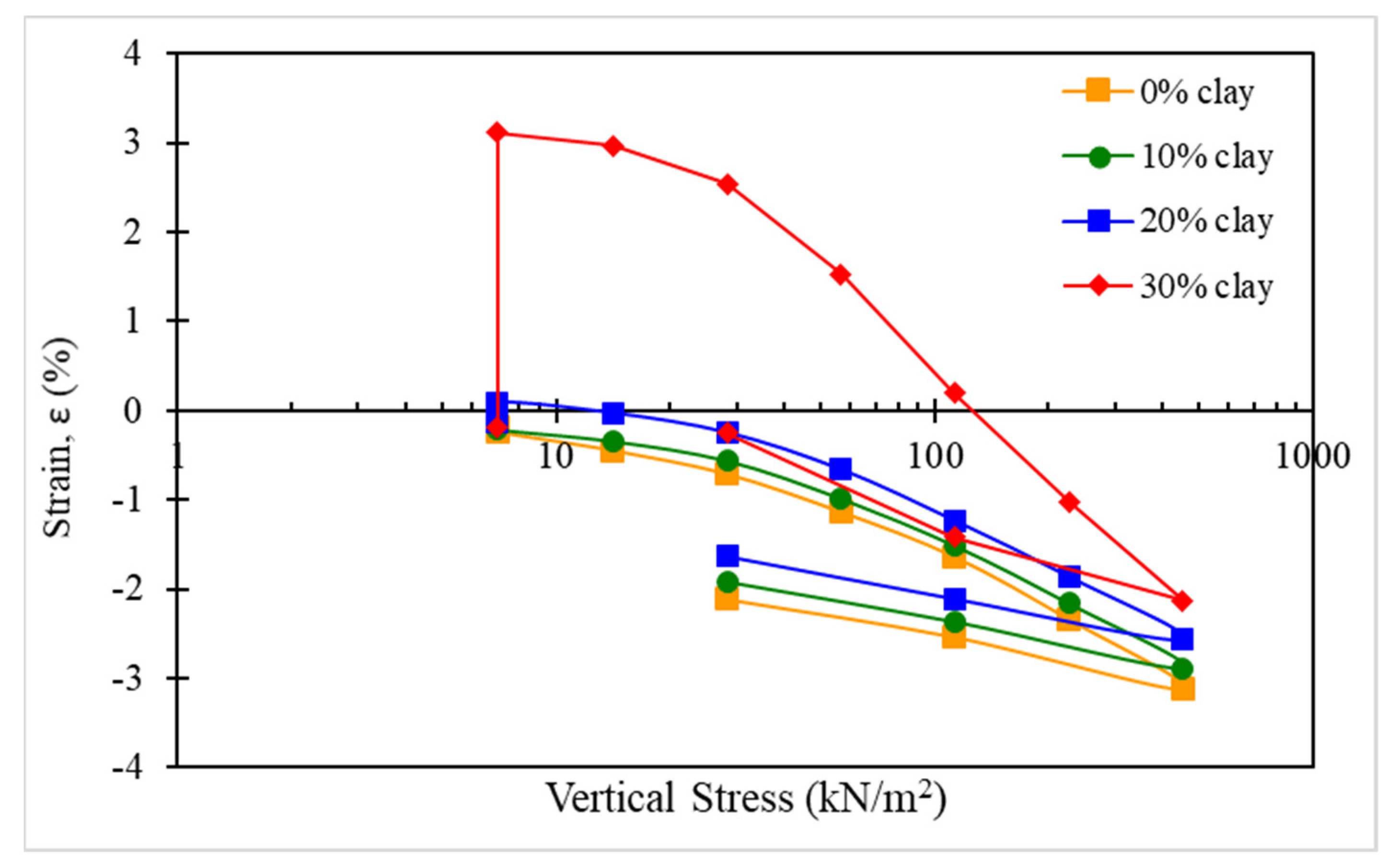 Water 14 00286 g004 Water 14 00286 g004