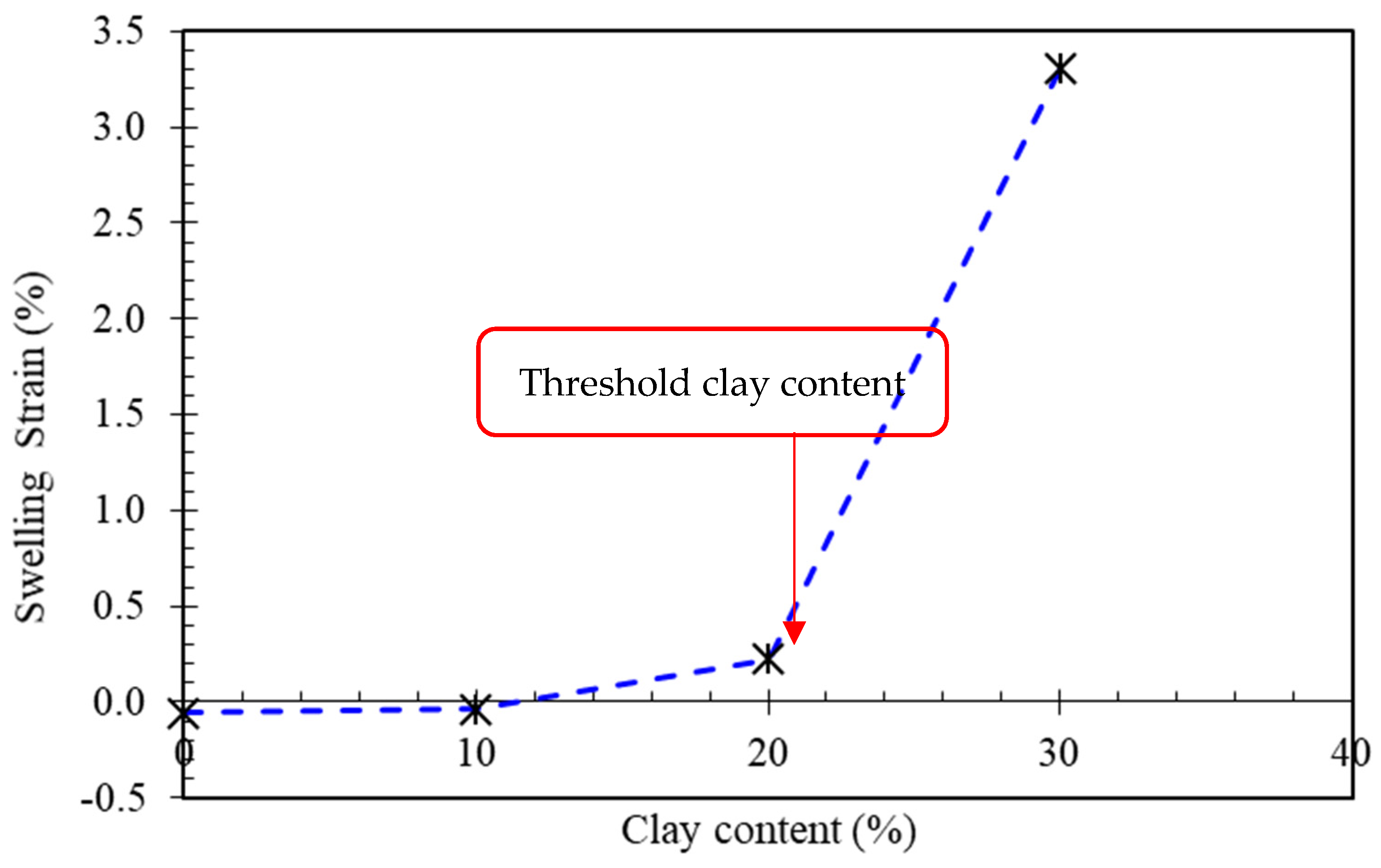 Water 14 00286 g005 Water 14 00286 g005