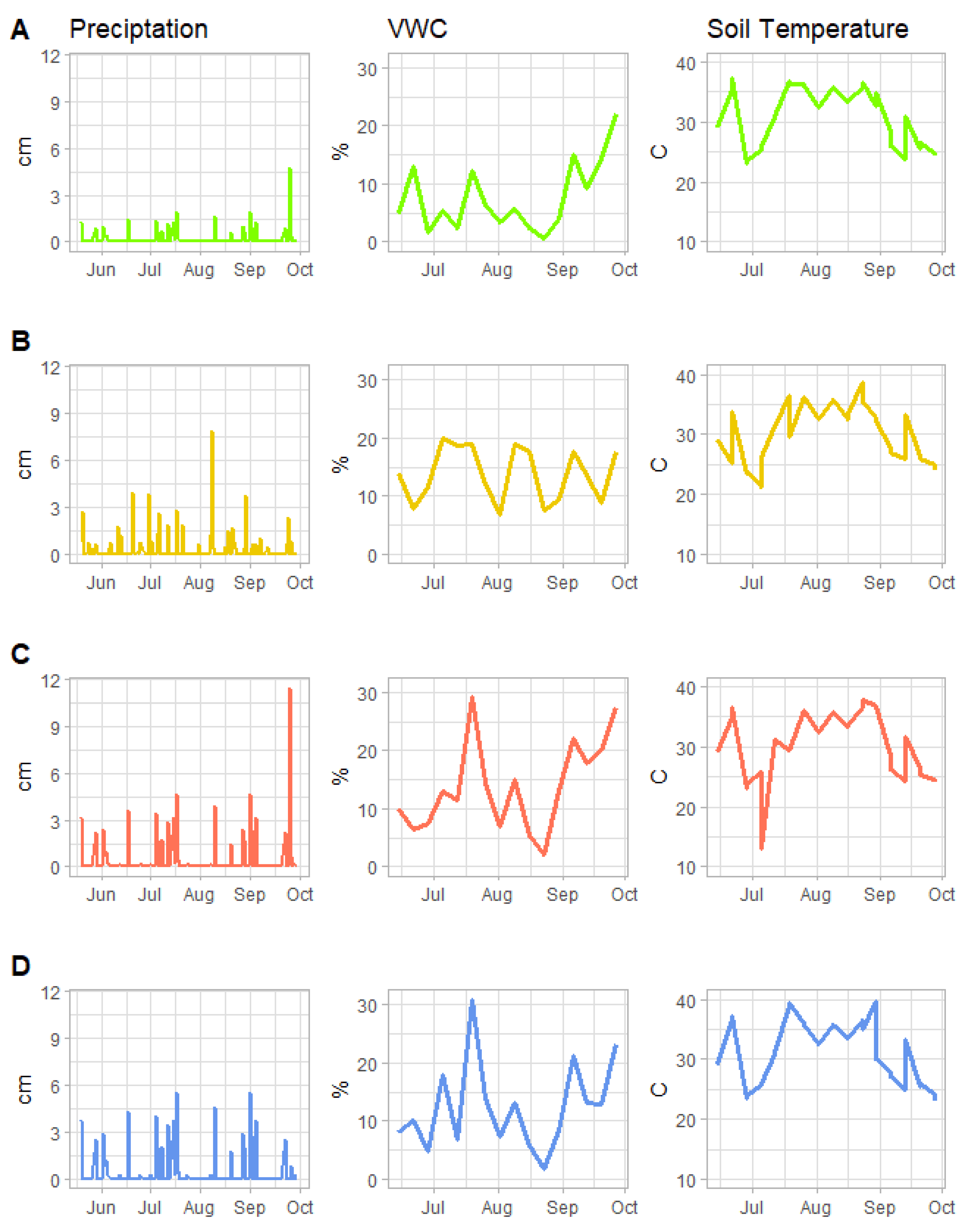 Water 14 00313 g002 Water 14 00313 g002
