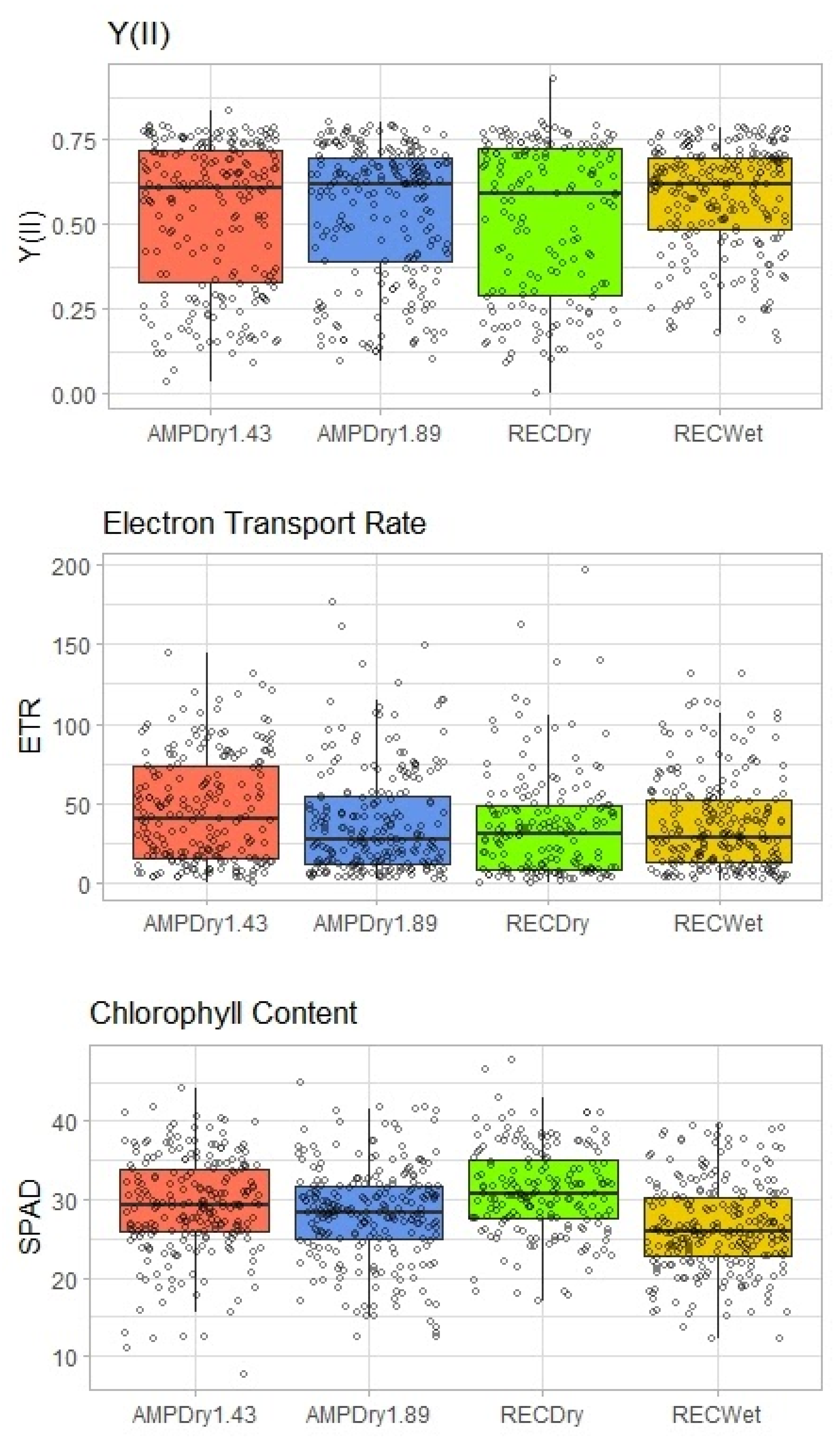 Water 14 00313 g004 Water 14 00313 g004