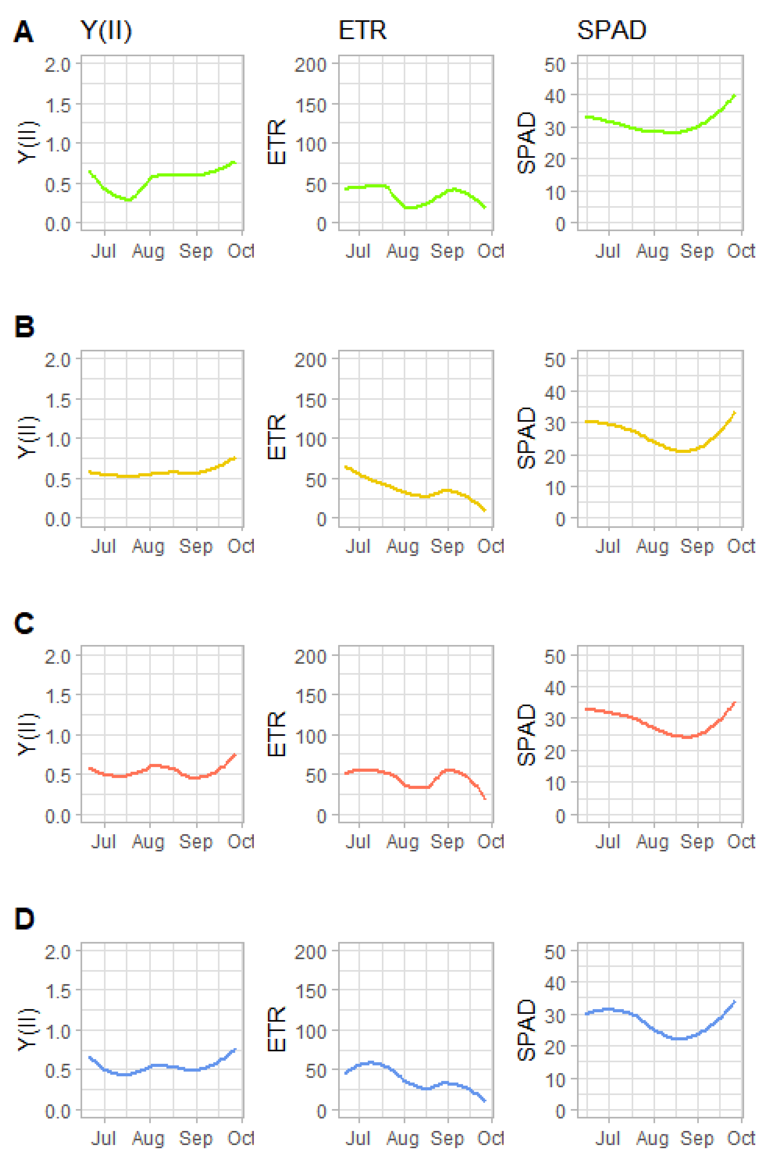 Water 14 00313 g005 Water 14 00313 g005