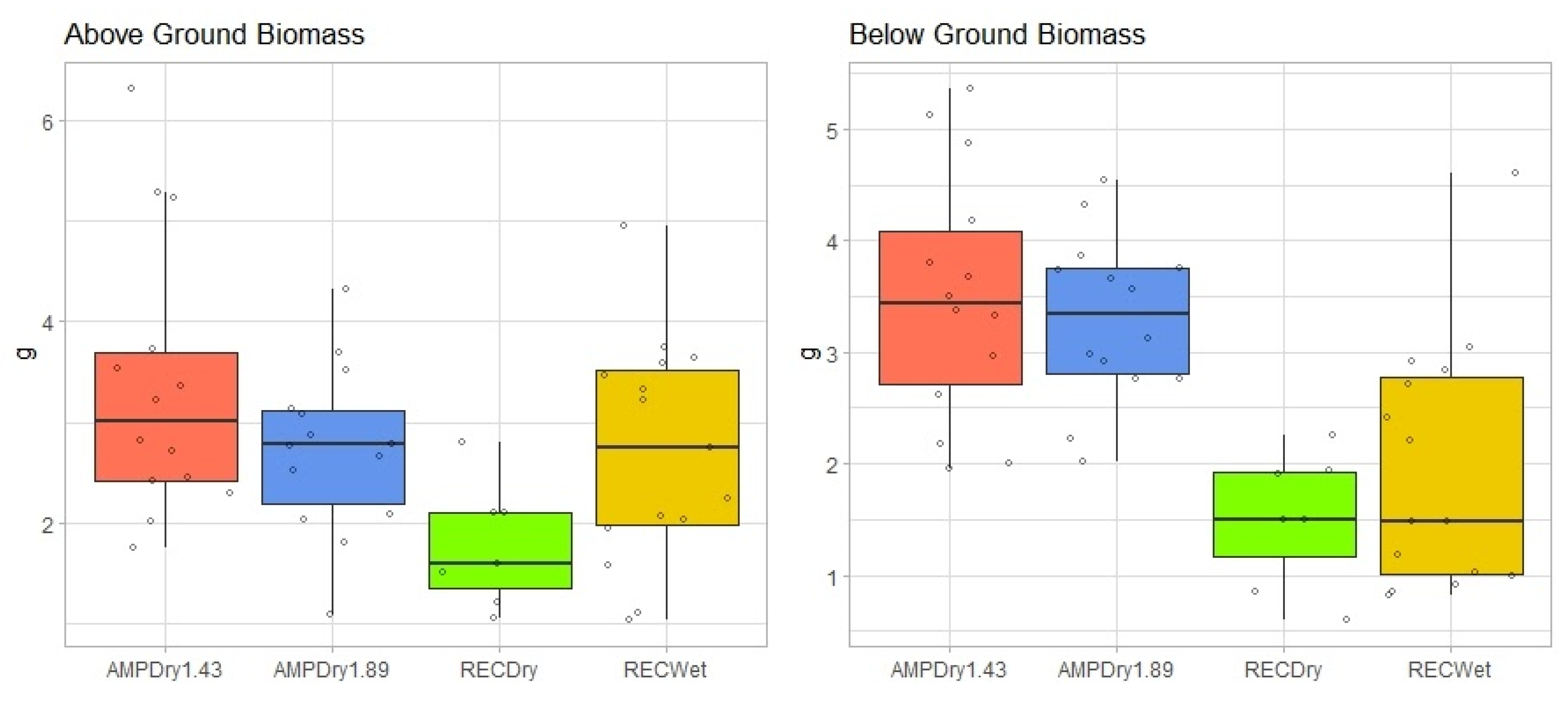 Water 14 00313 g006 Water 14 00313 g006