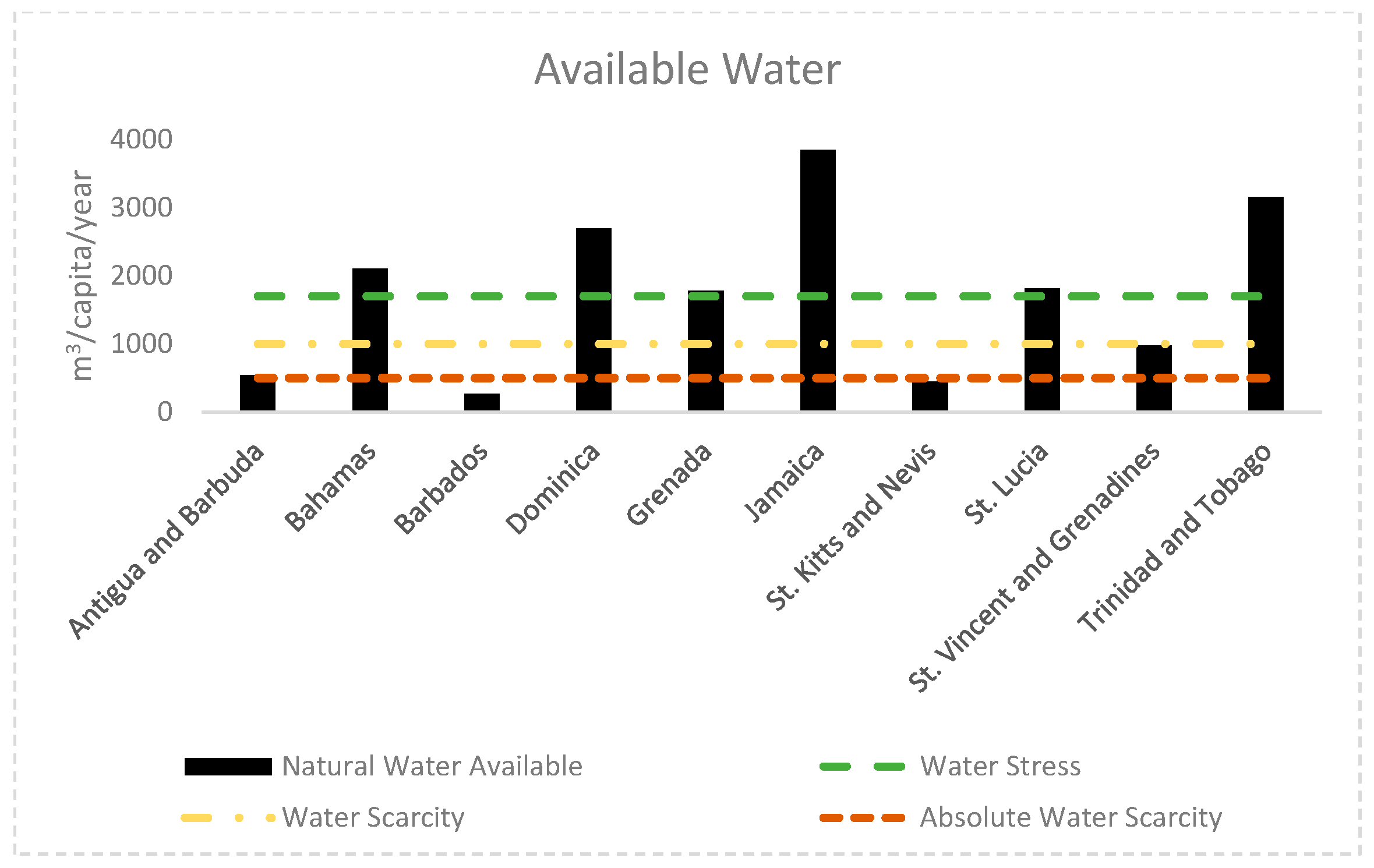 Water 14 00322 g002 Water 14 00322 g002