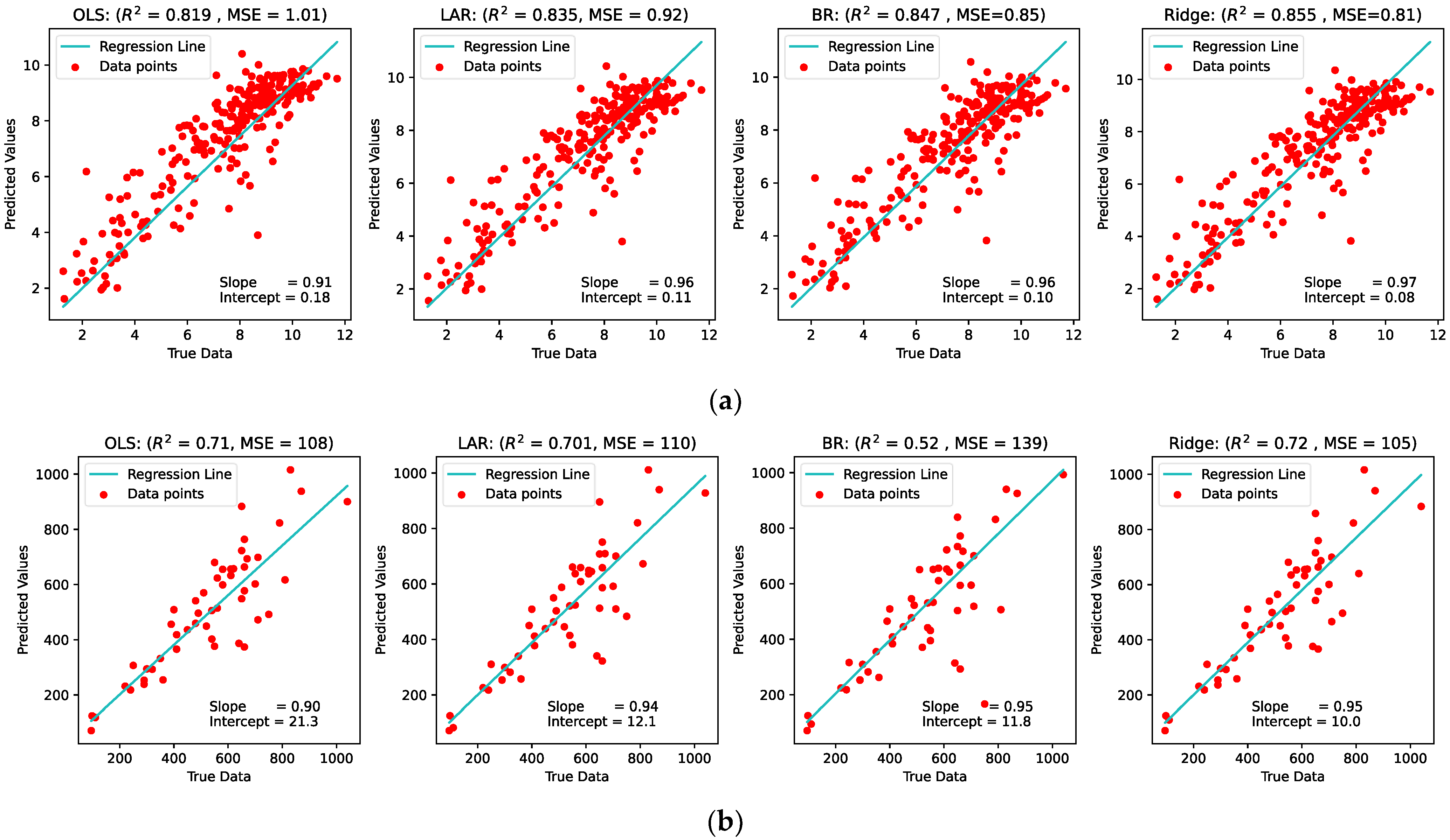 Water 14 00332 g005a