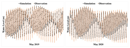 Water 14 00412 g0a1b 550