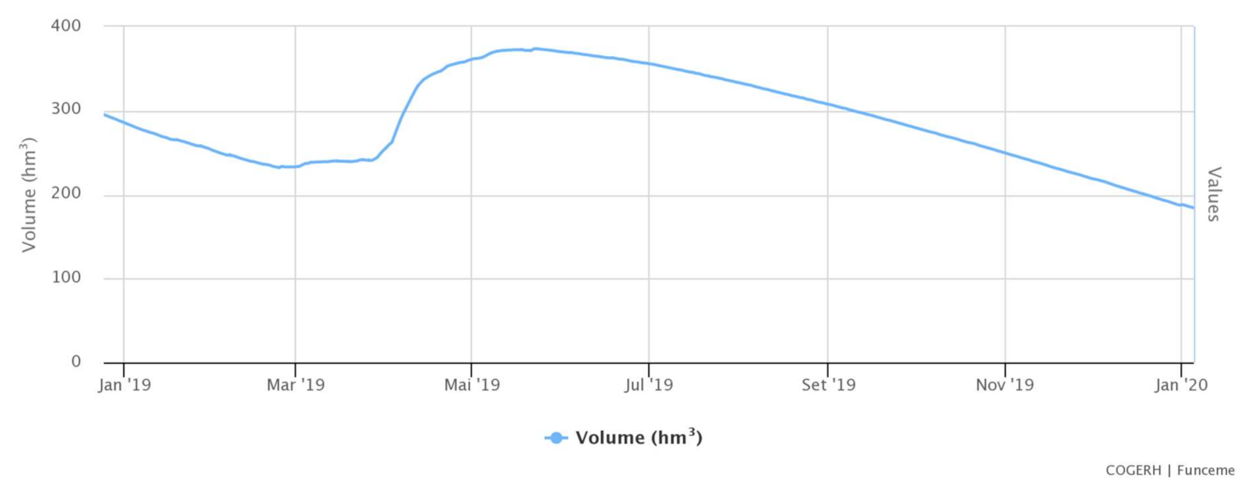 Water 14 00451 g009 Water 14 00451 g009