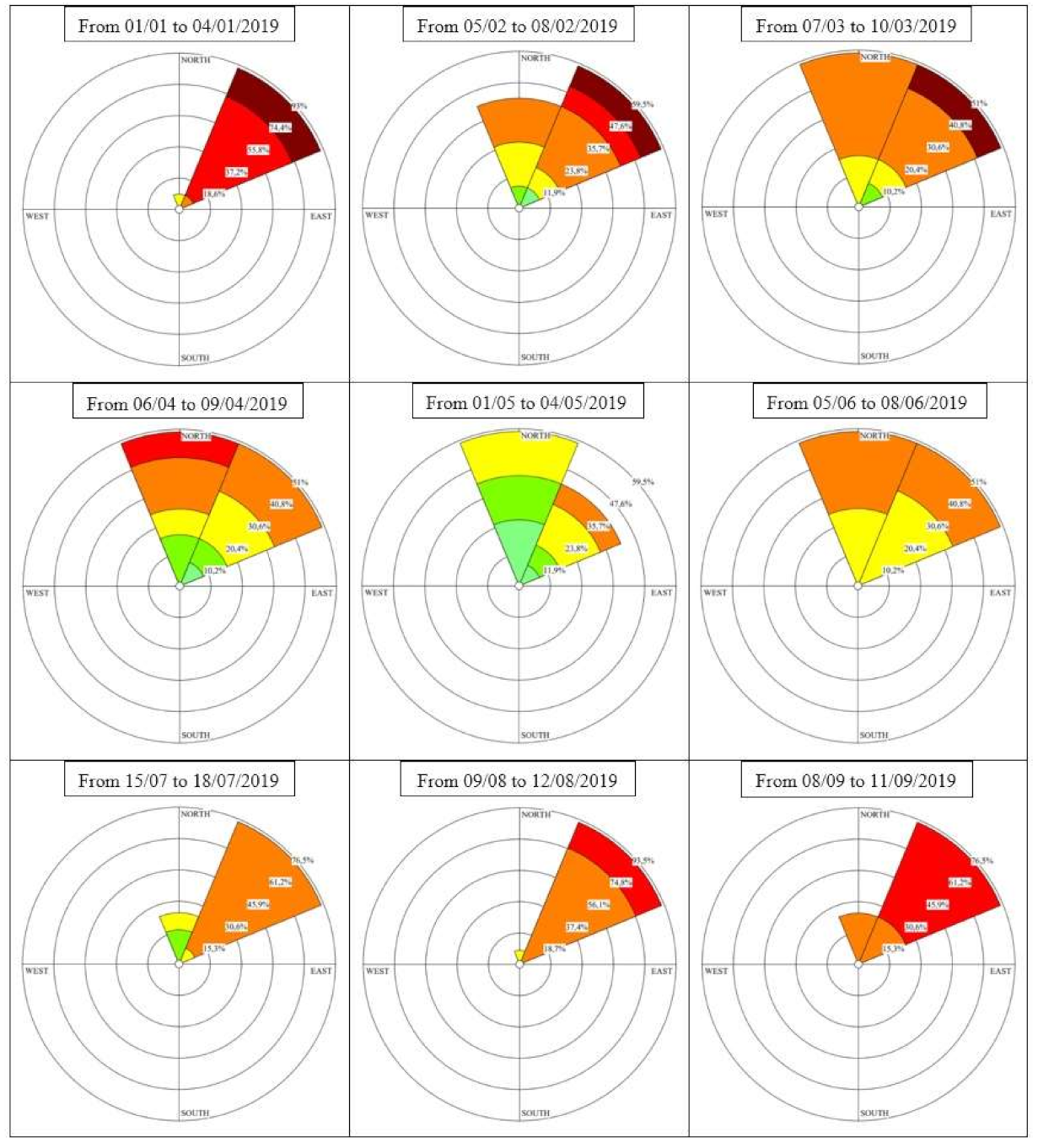 Water 14 00451 g010a Water 14 00451 g010a