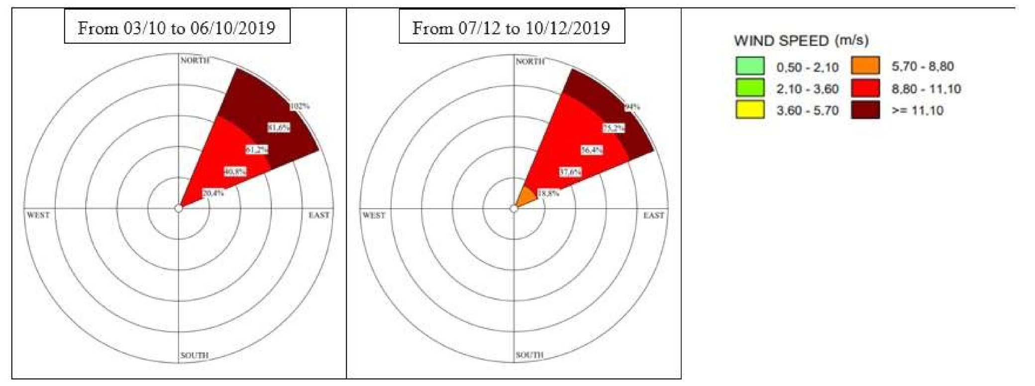 Water 14 00451 g010b Water 14 00451 g010b