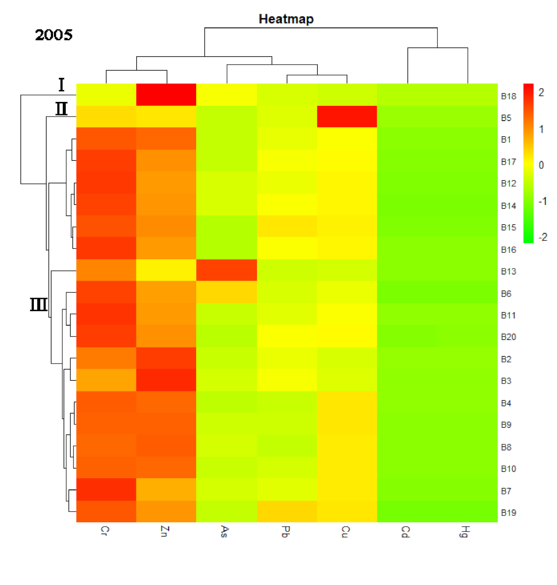 Water 14 00458 g006a