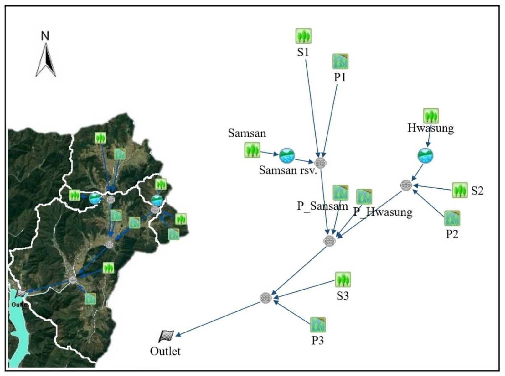 Water 14 00460 g003 Water 14 00460 g003