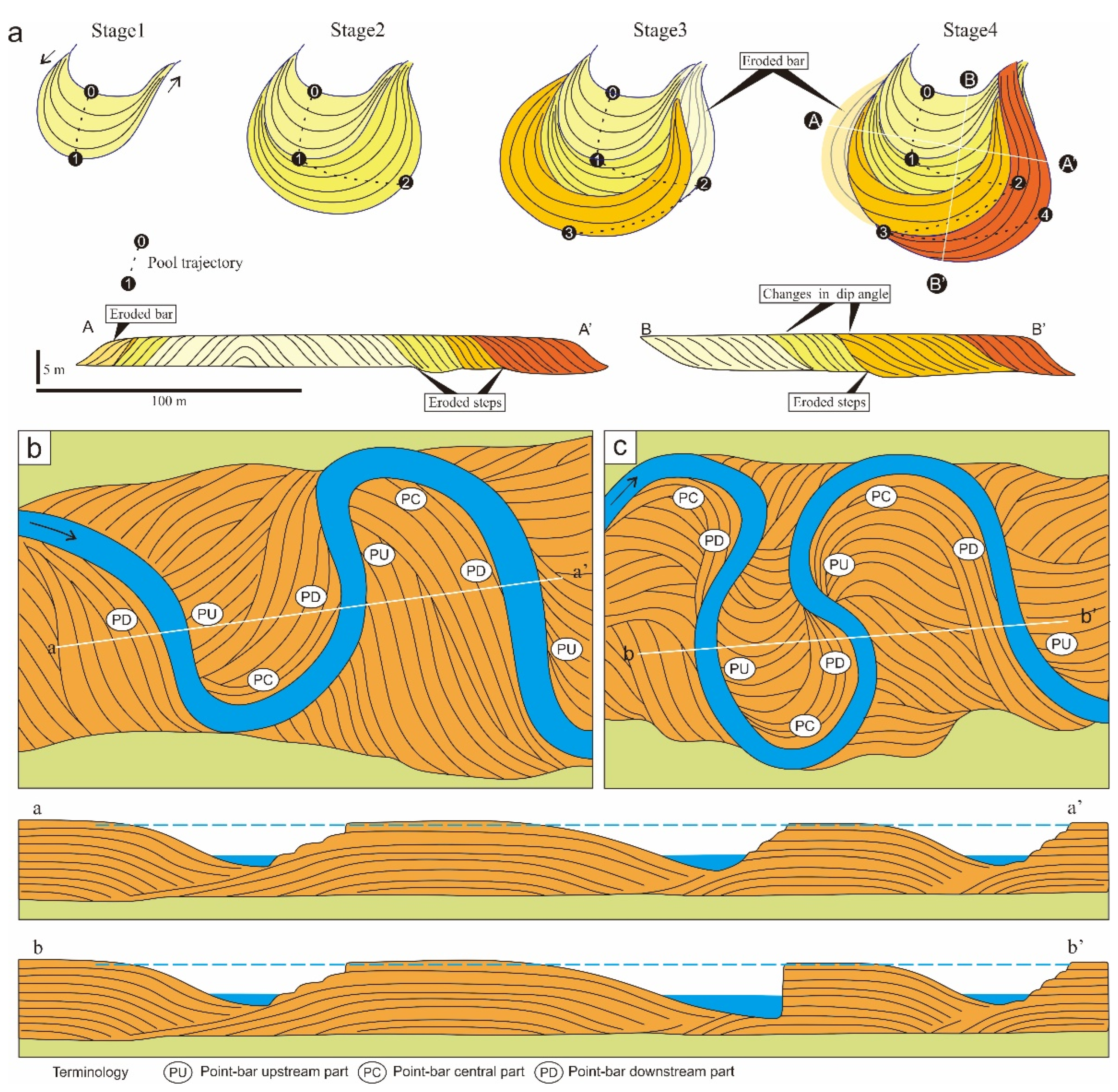 Water 14 00477 g013 Water 14 00477 g013
