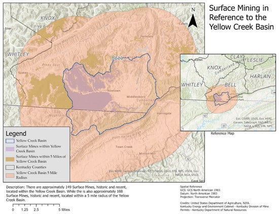 Water 14 00516 g0a1 550